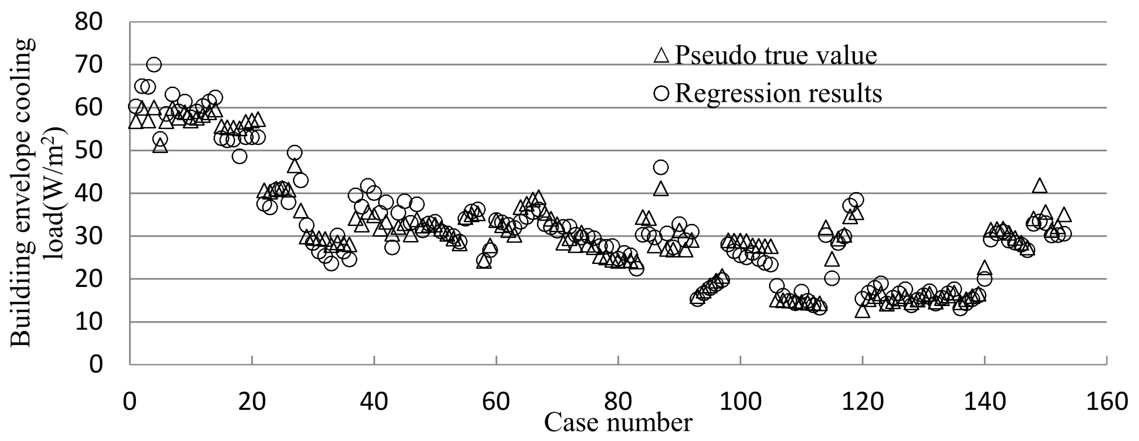 Energies 11 01708 g005 Energies 11 01708 g005