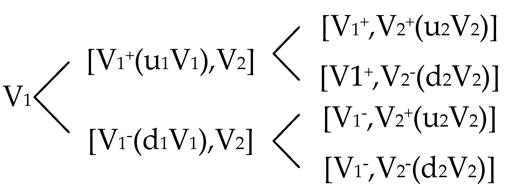 Energies 11 01711 g005