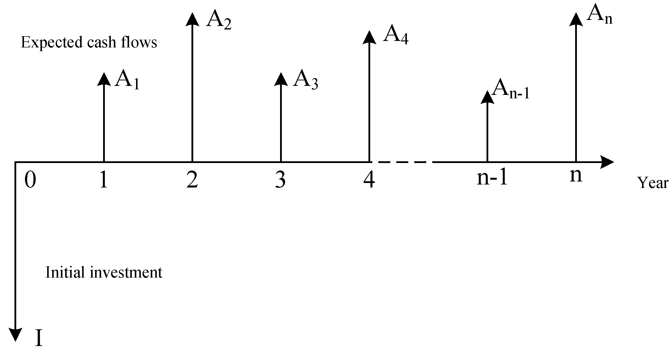 Energies 11 01711 g0a1
