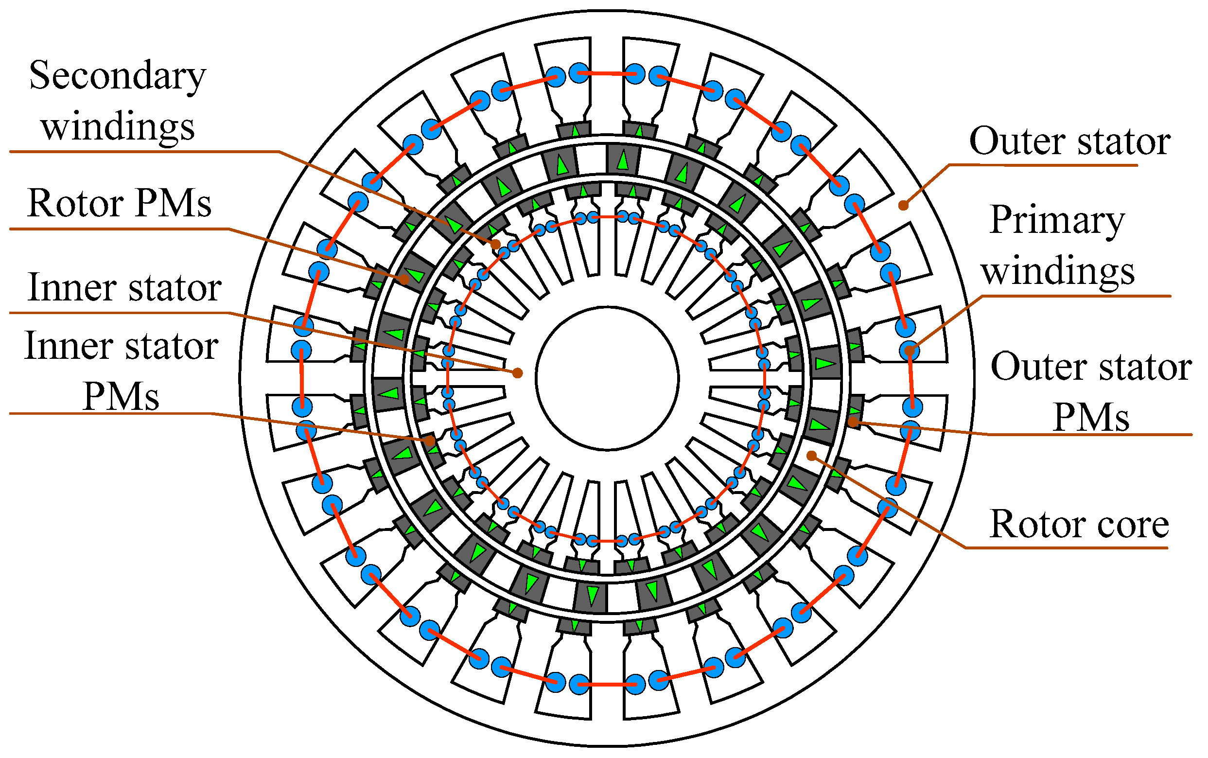 Energies 11 01713 g001
