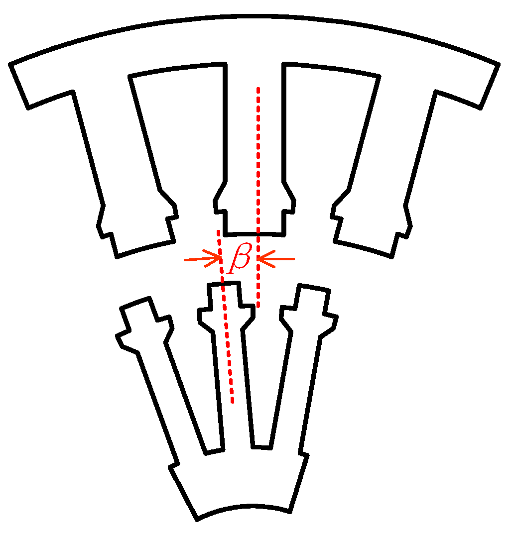 Energies 11 01713 g006