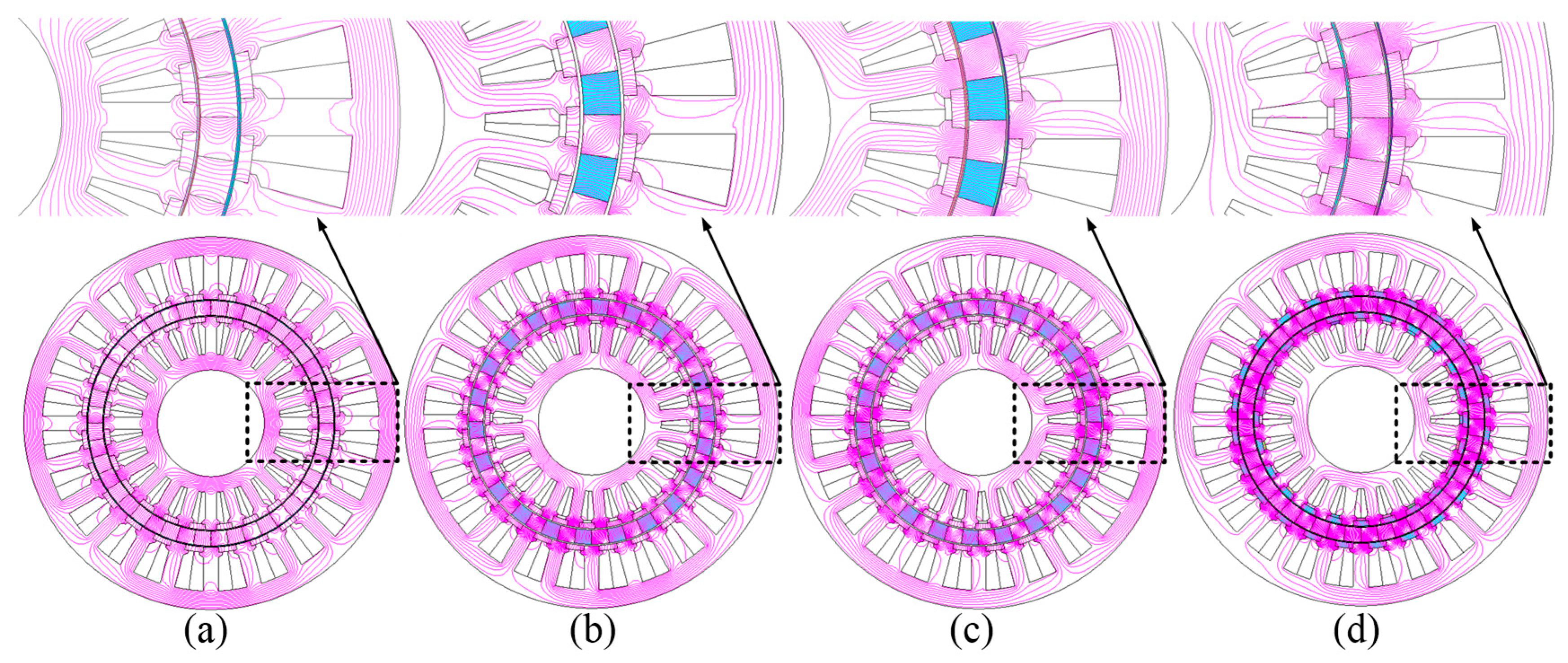 Energies 11 01713 g007