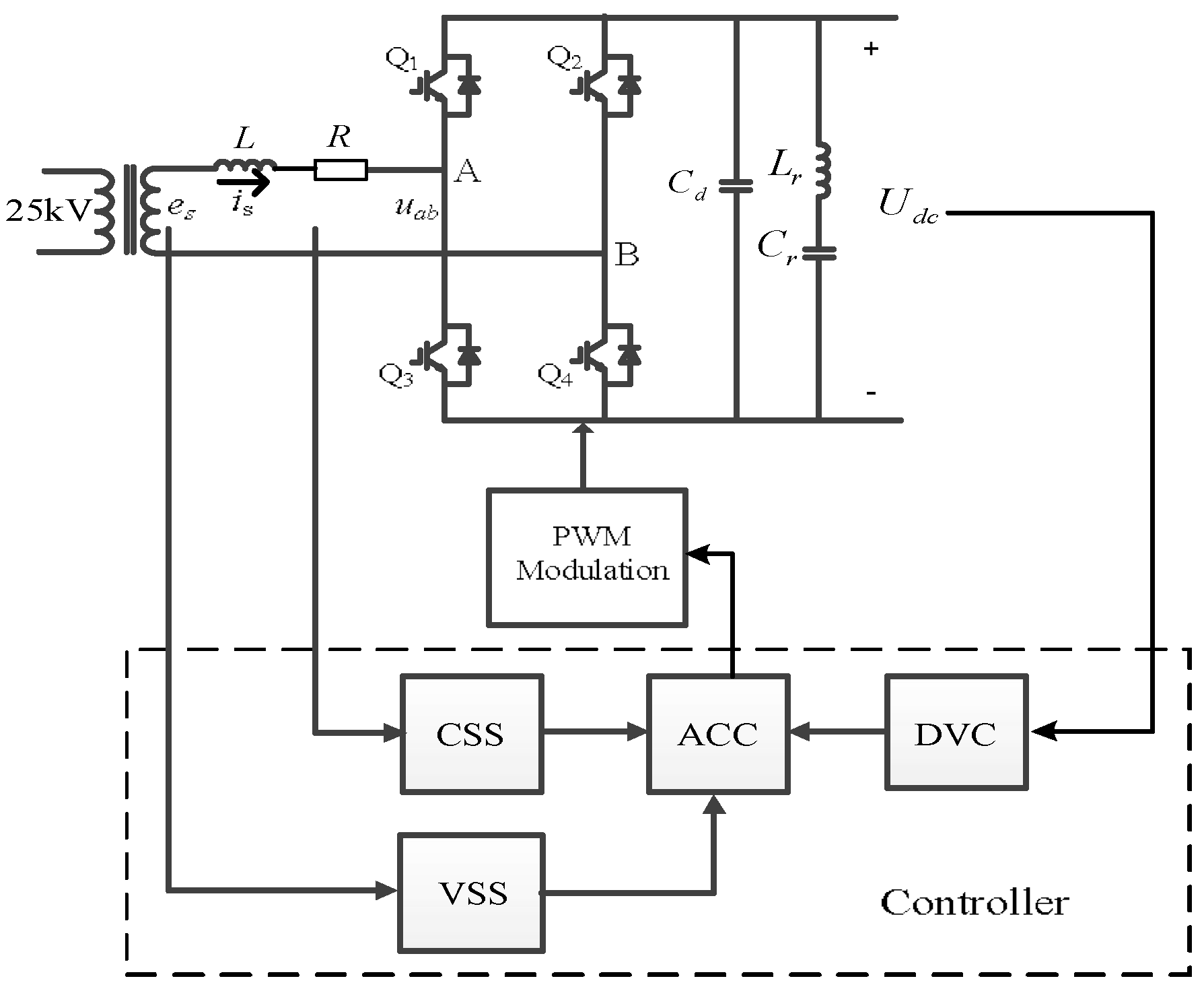 Energies 11 01714 g002
