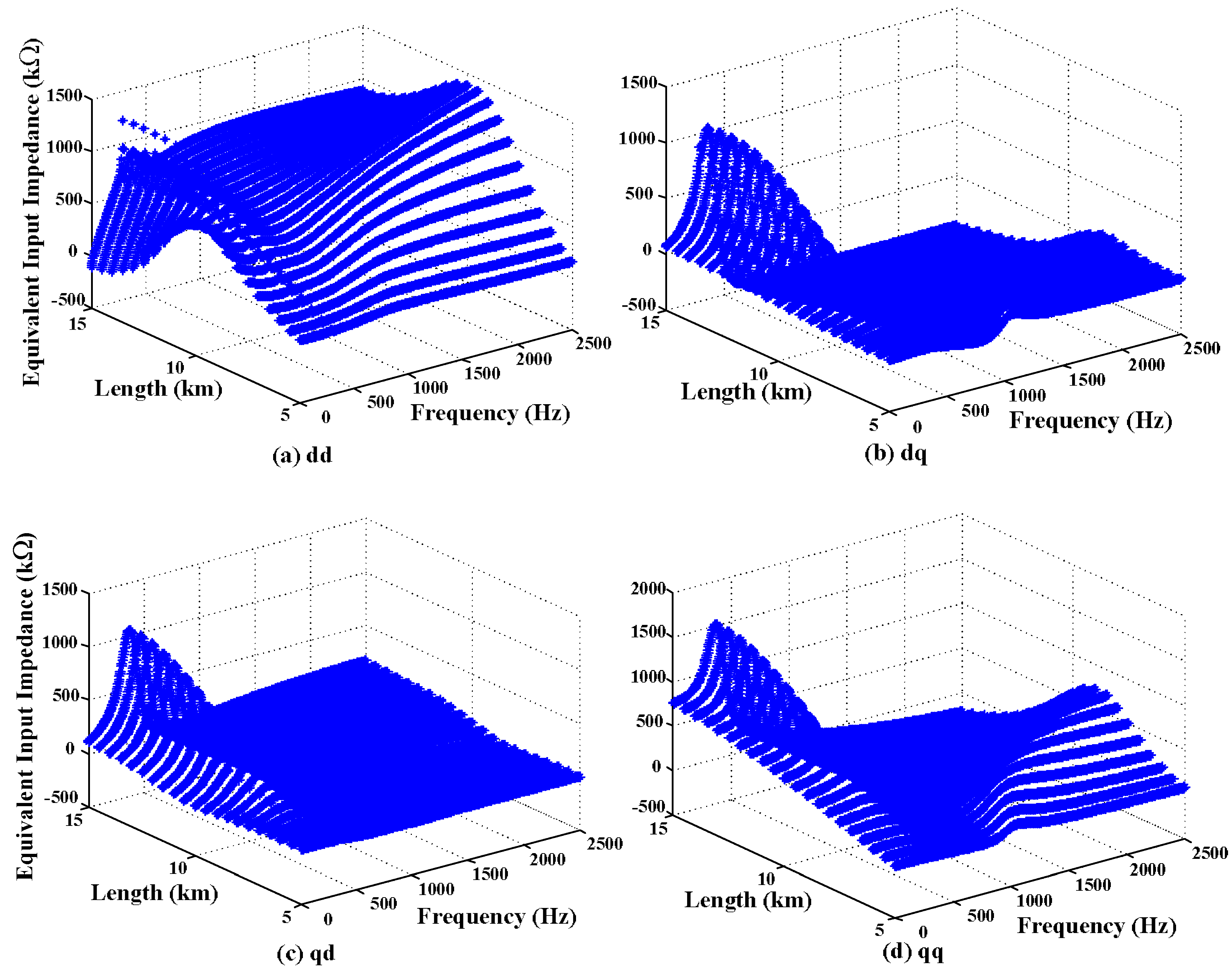 Energies 11 01714 g010