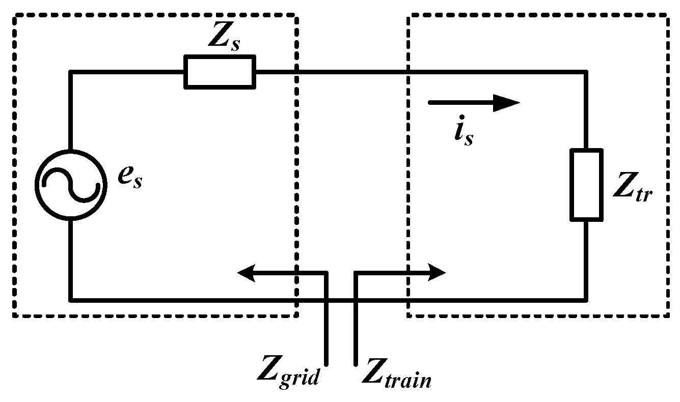 Energies 11 01714 g011