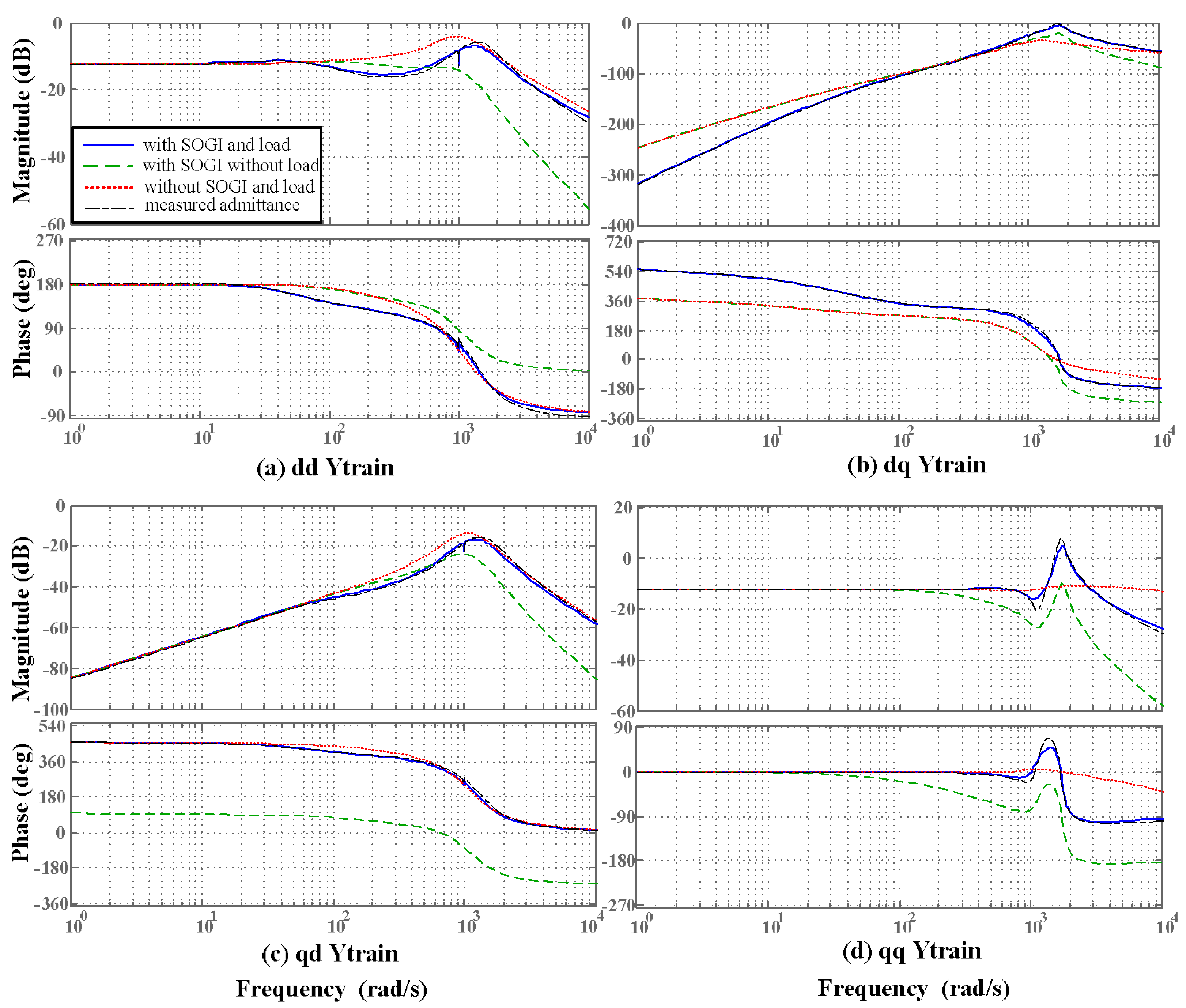 Energies 11 01714 g014