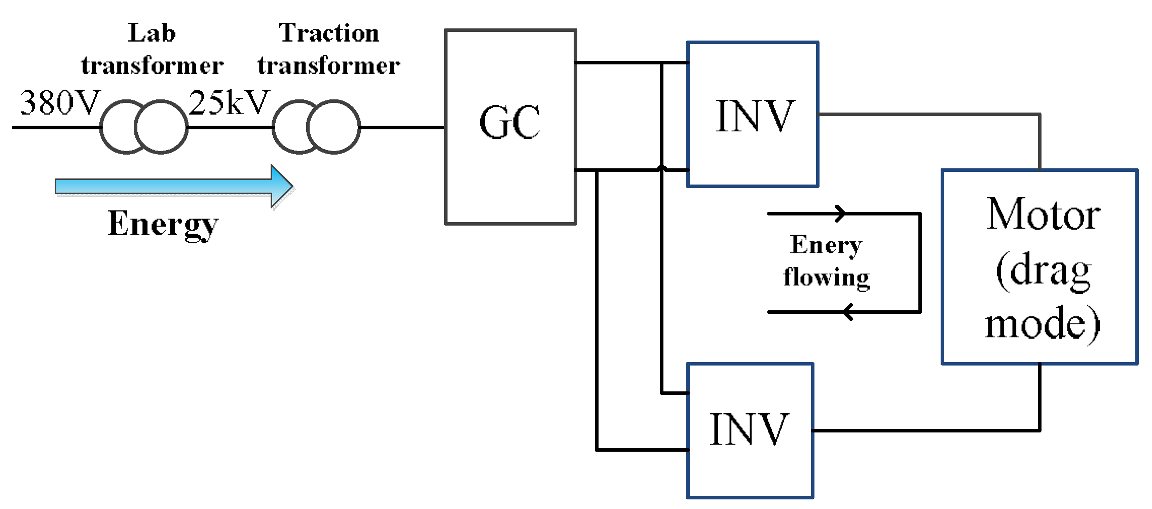 Energies 11 01714 g016