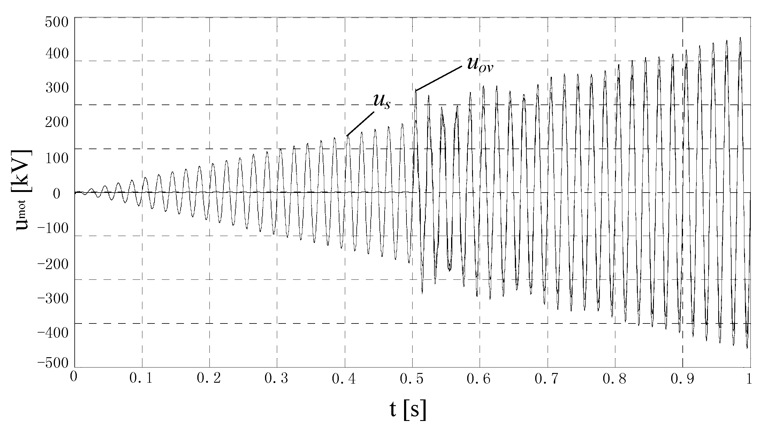 Energies 11 01715 g008 550