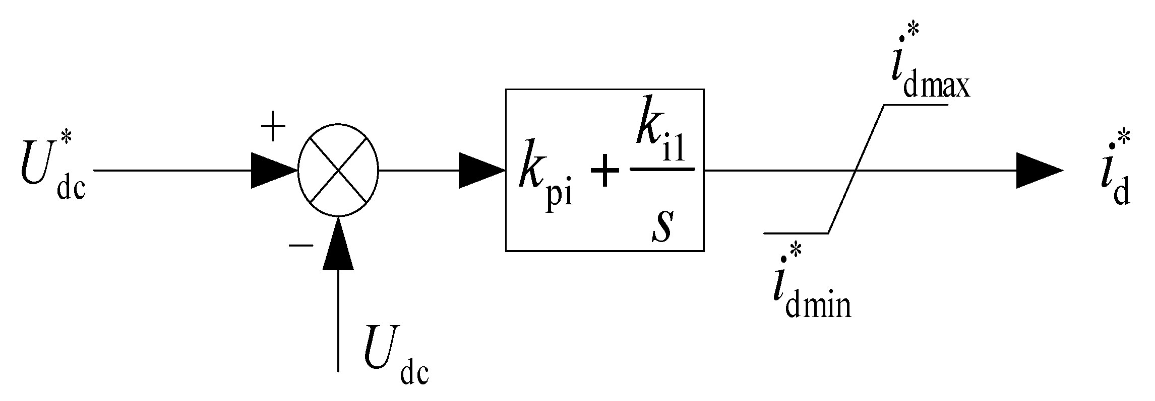 Energies 11 01715 g010 550