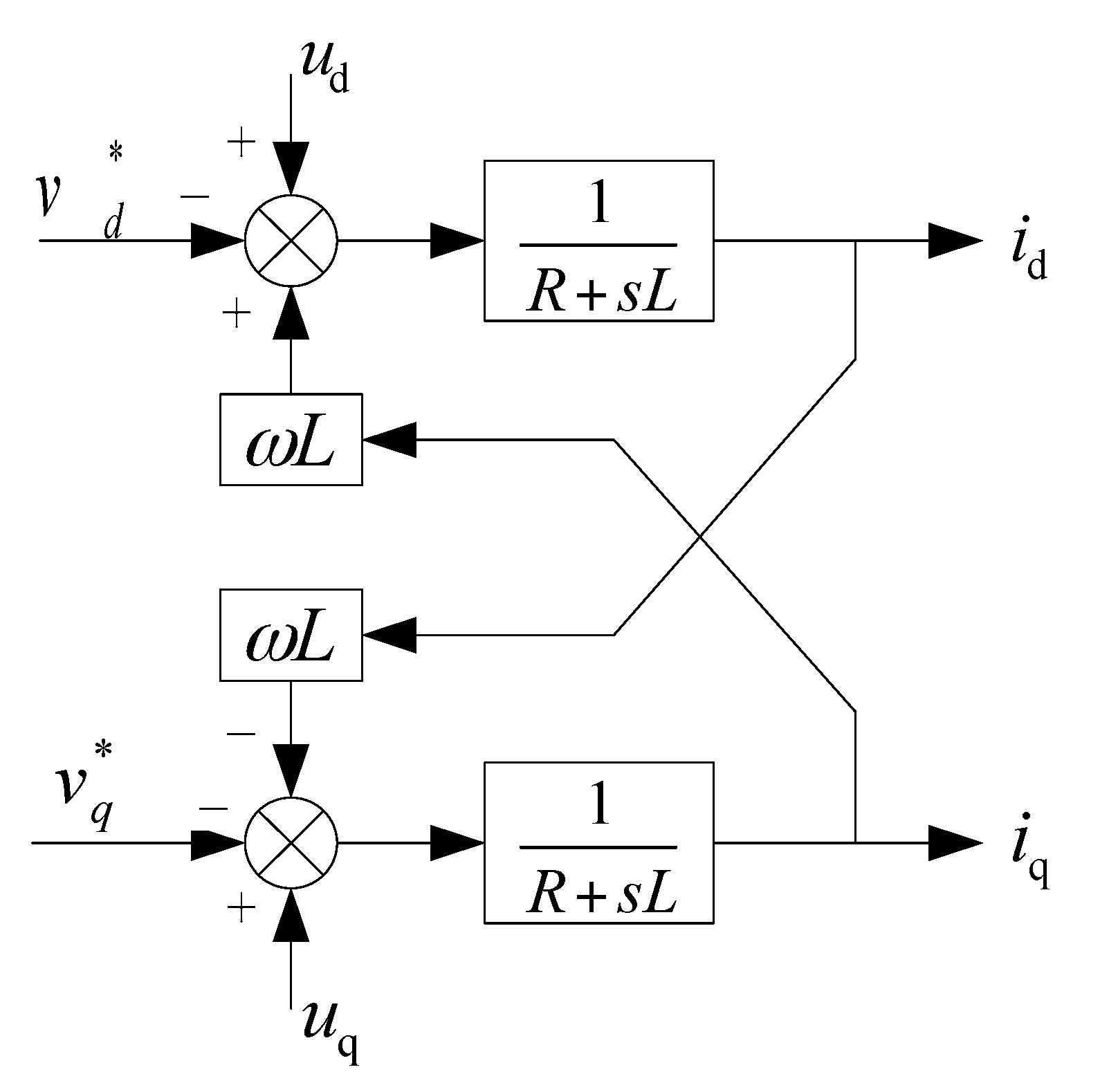 Energies 11 01715 g011 550