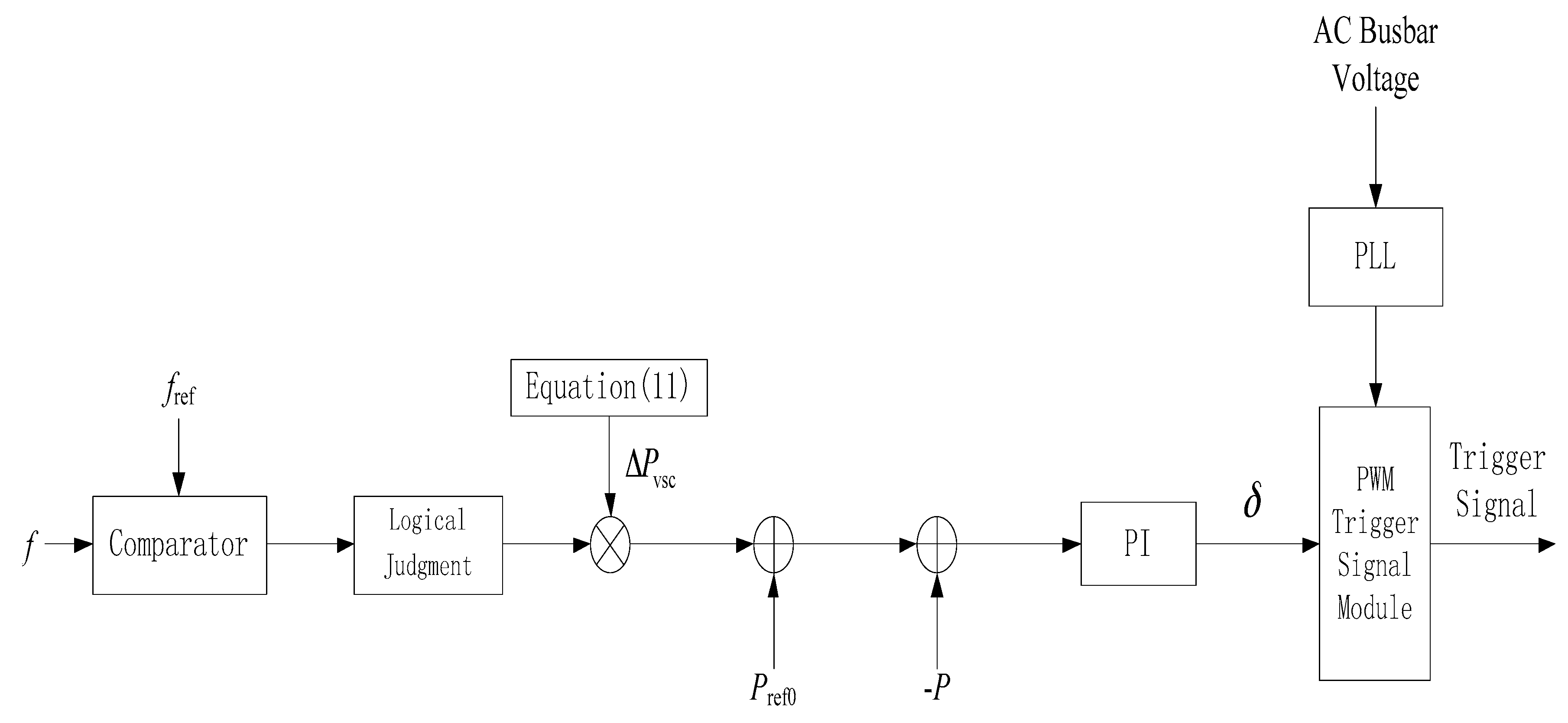Energies 11 01715 g013 550
