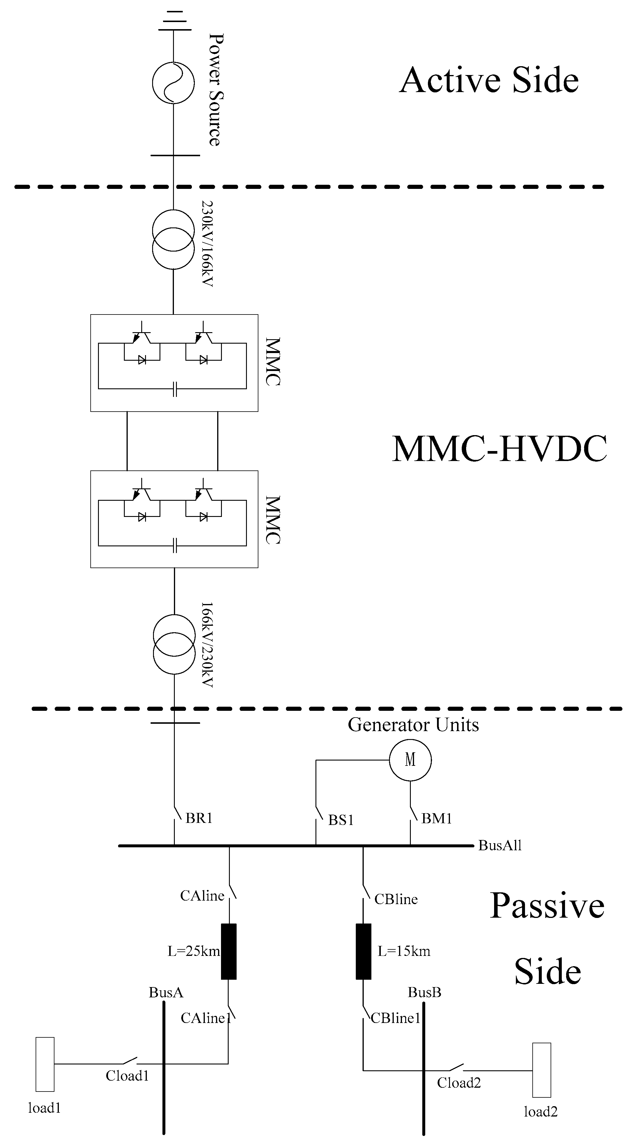 Energies 11 01715 g014 550