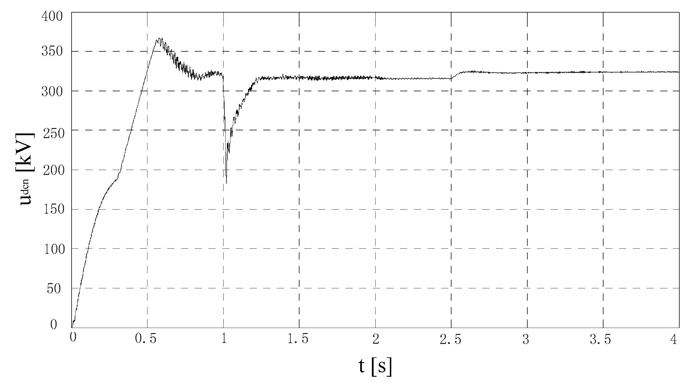 Energies 11 01715 g017 550