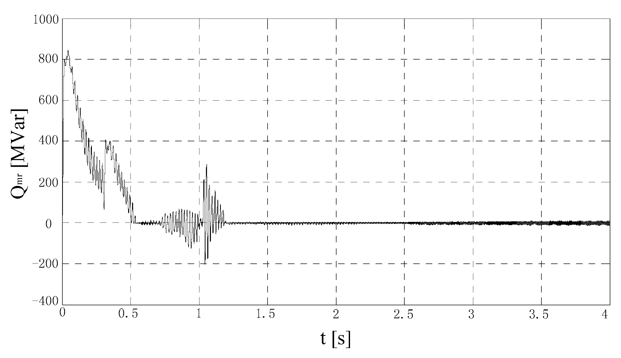 Energies 11 01715 g018 550