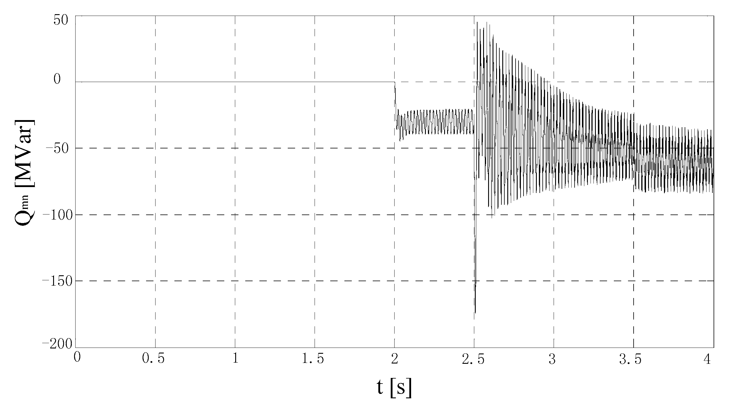 Energies 11 01715 g019 550