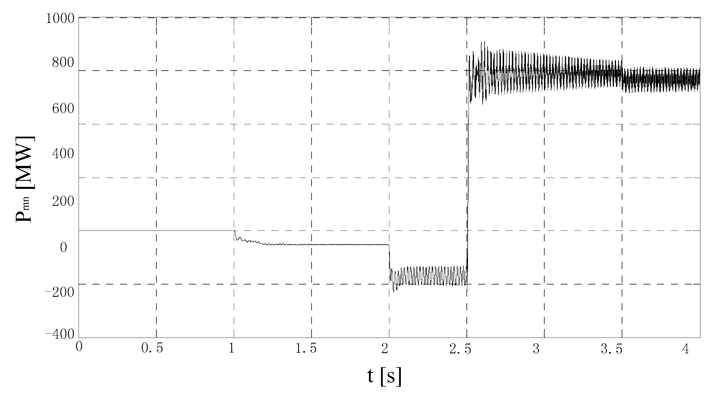 Energies 11 01715 g020 550