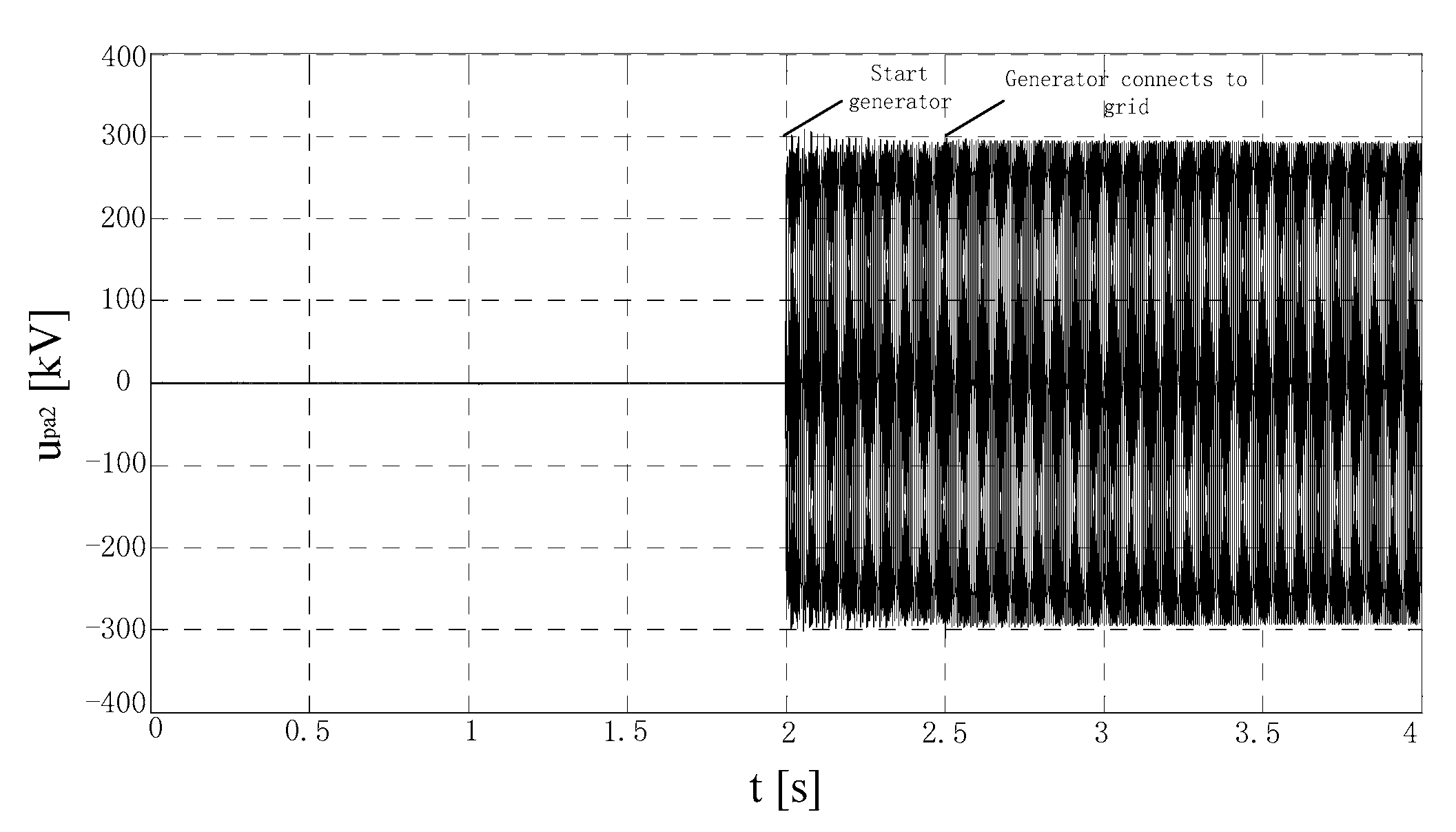 Energies 11 01715 g022 550