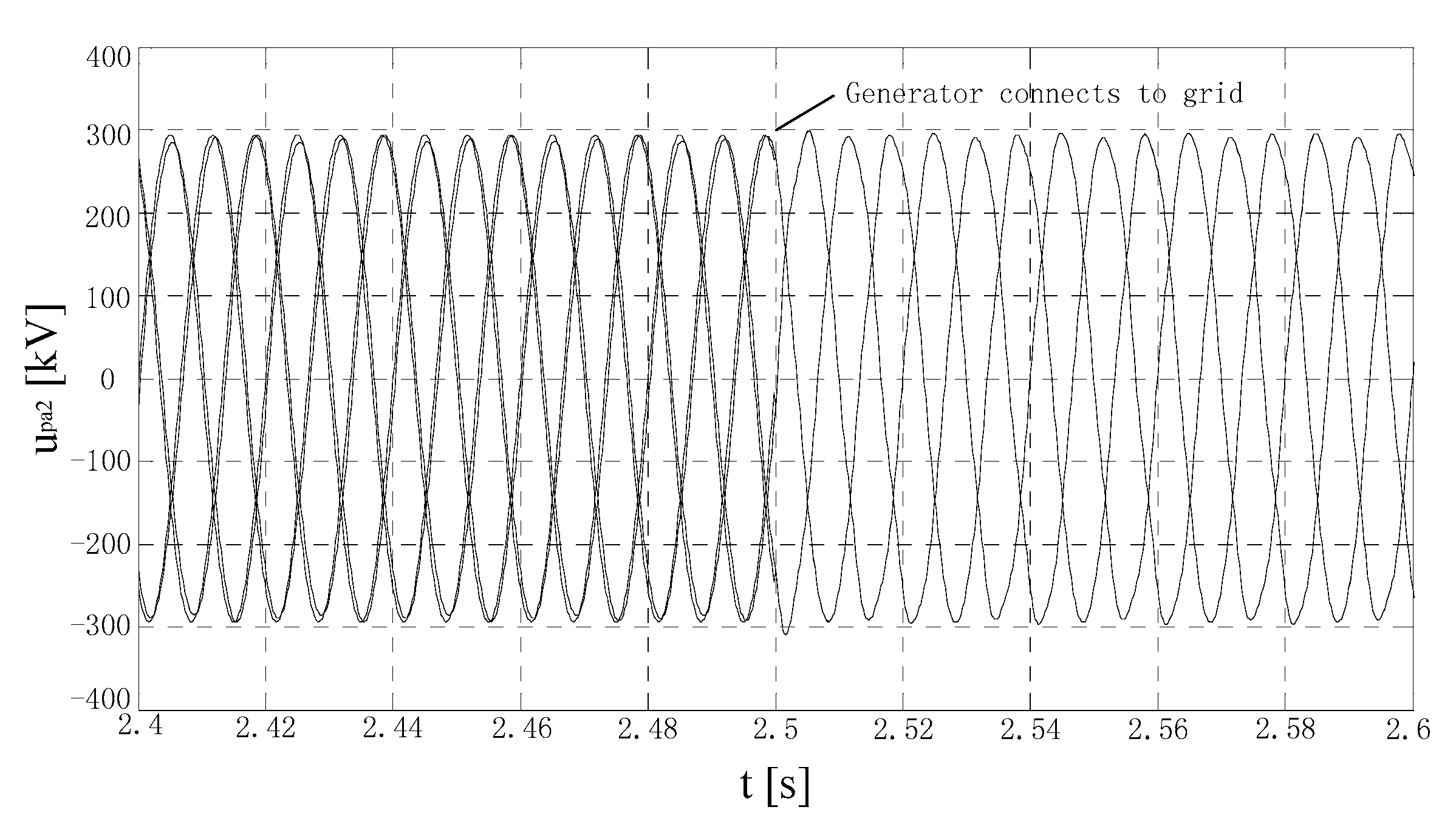 Energies 11 01715 g023 550