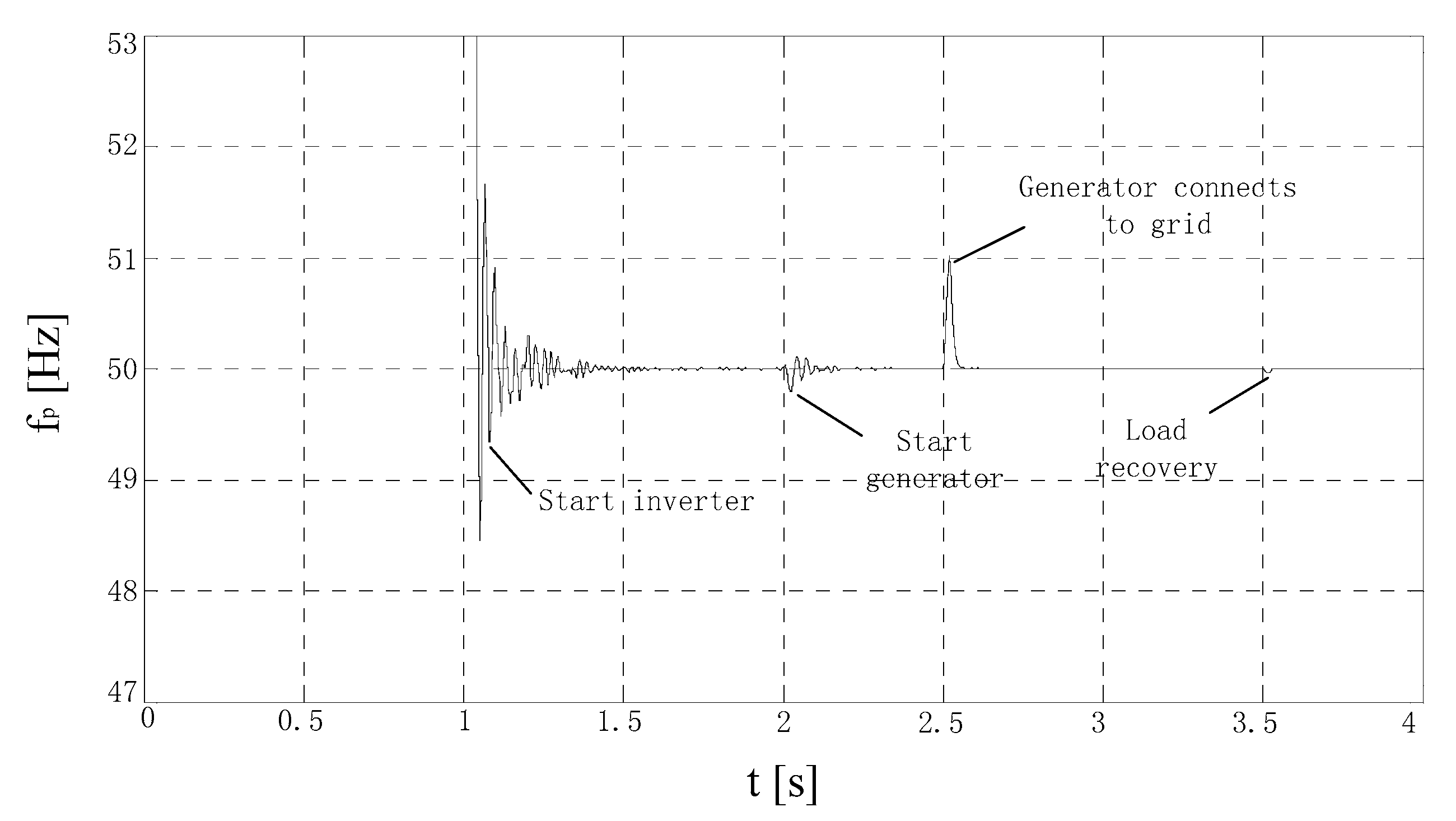 Energies 11 01715 g024 550
