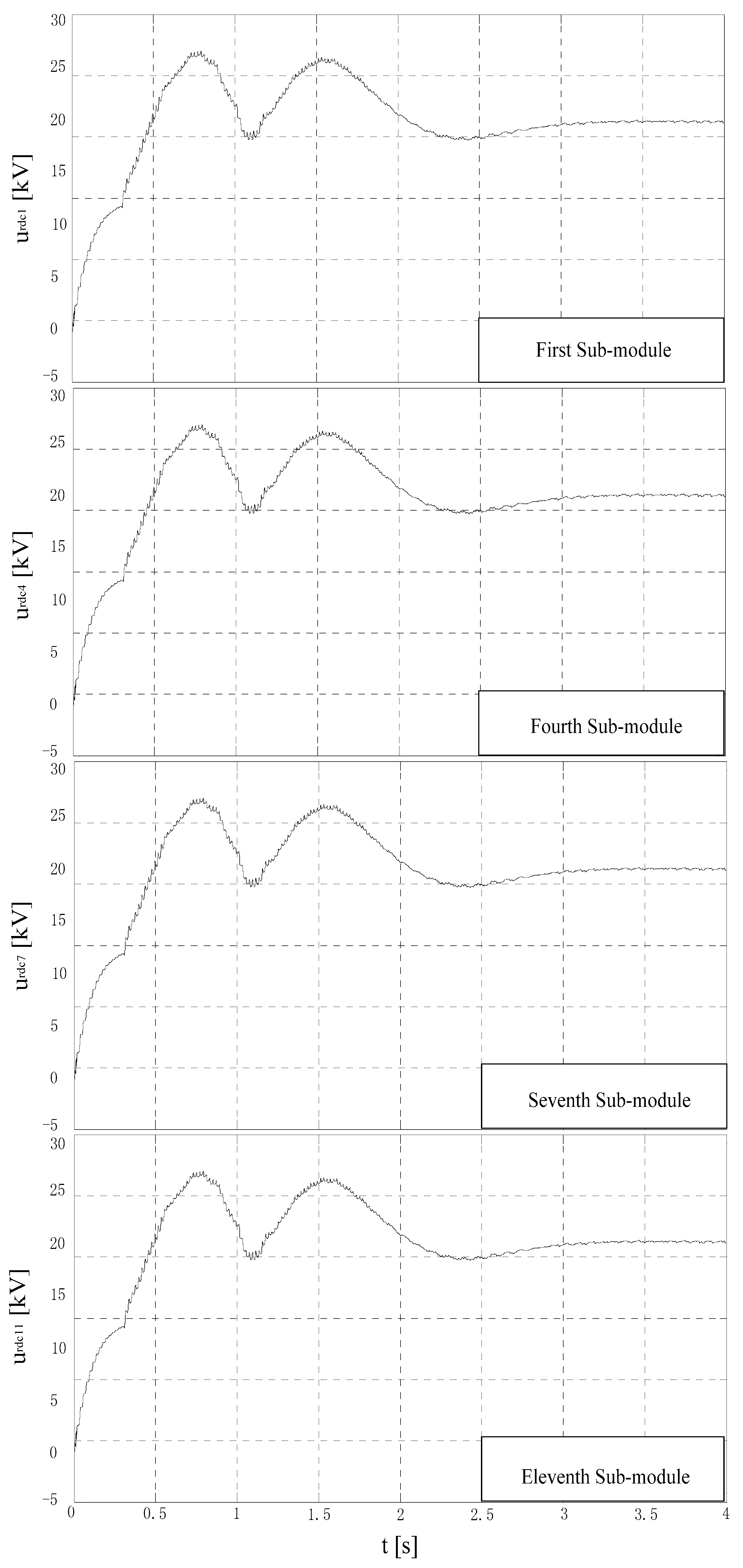 Energies 11 01715 g026 550