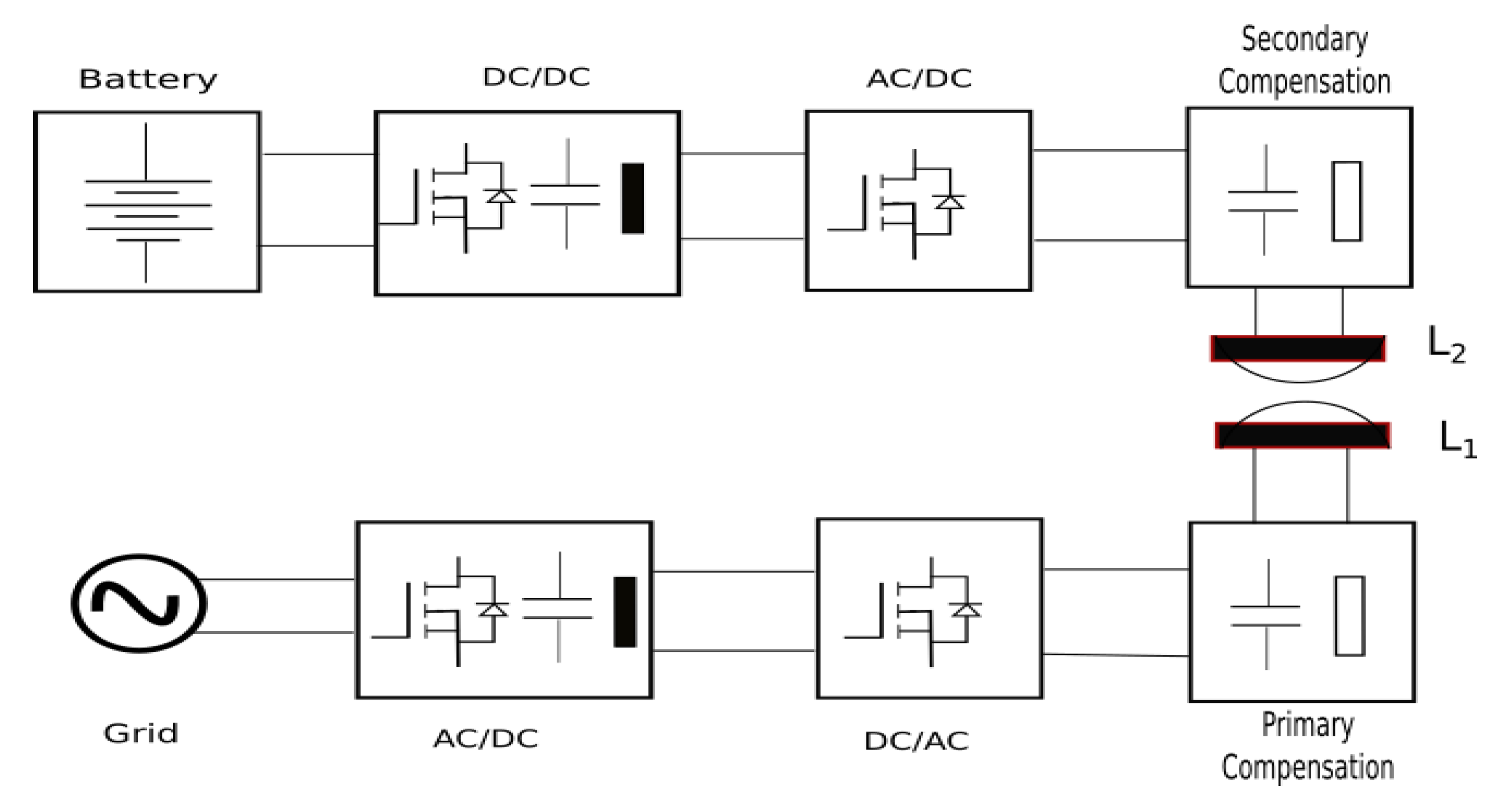 Energies 11 01716 g001 Energies 11 01716 g001