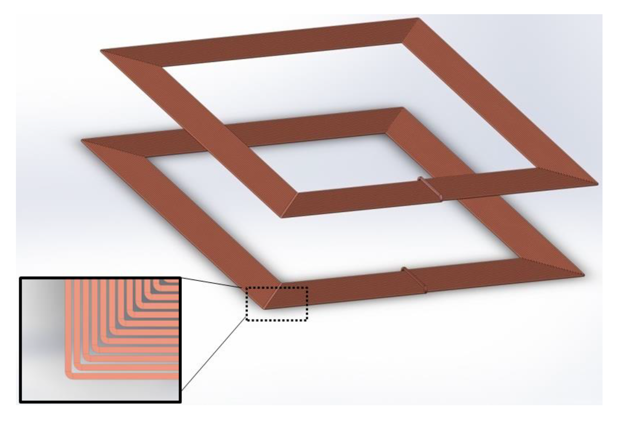 Energies 11 01716 g006 Energies 11 01716 g006
