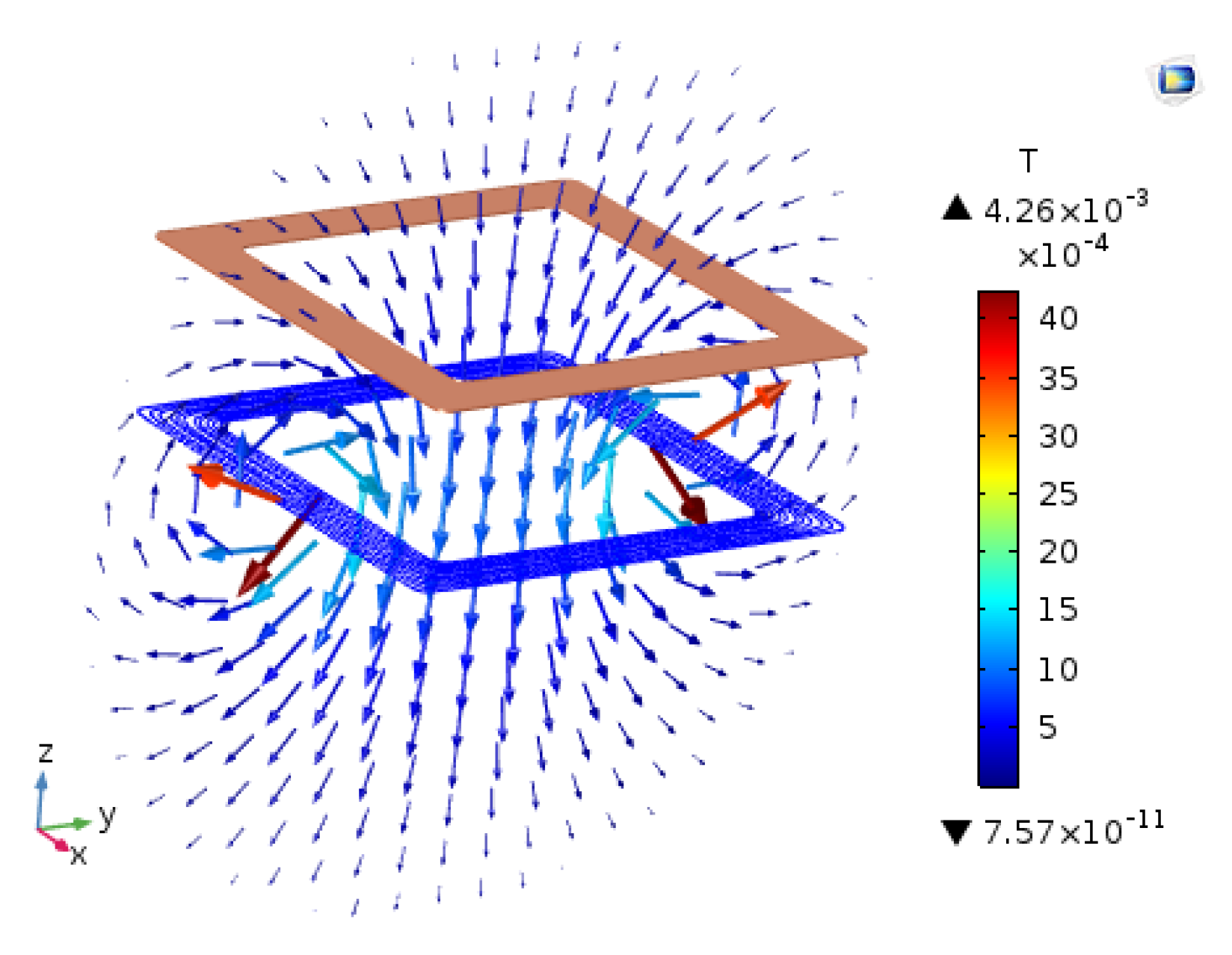 Energies 11 01716 g007 Energies 11 01716 g007