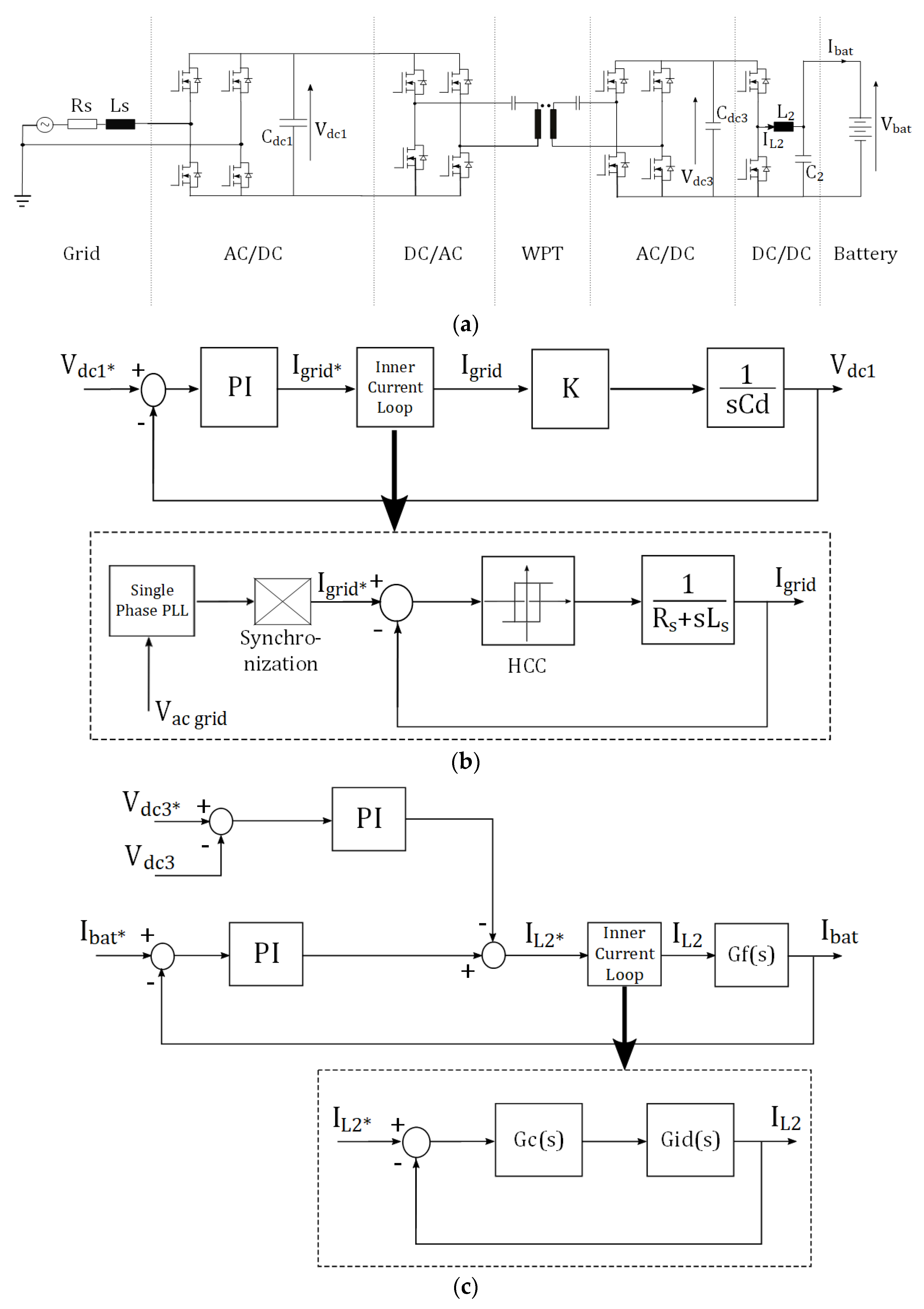 Energies 11 01716 g011 Energies 11 01716 g011