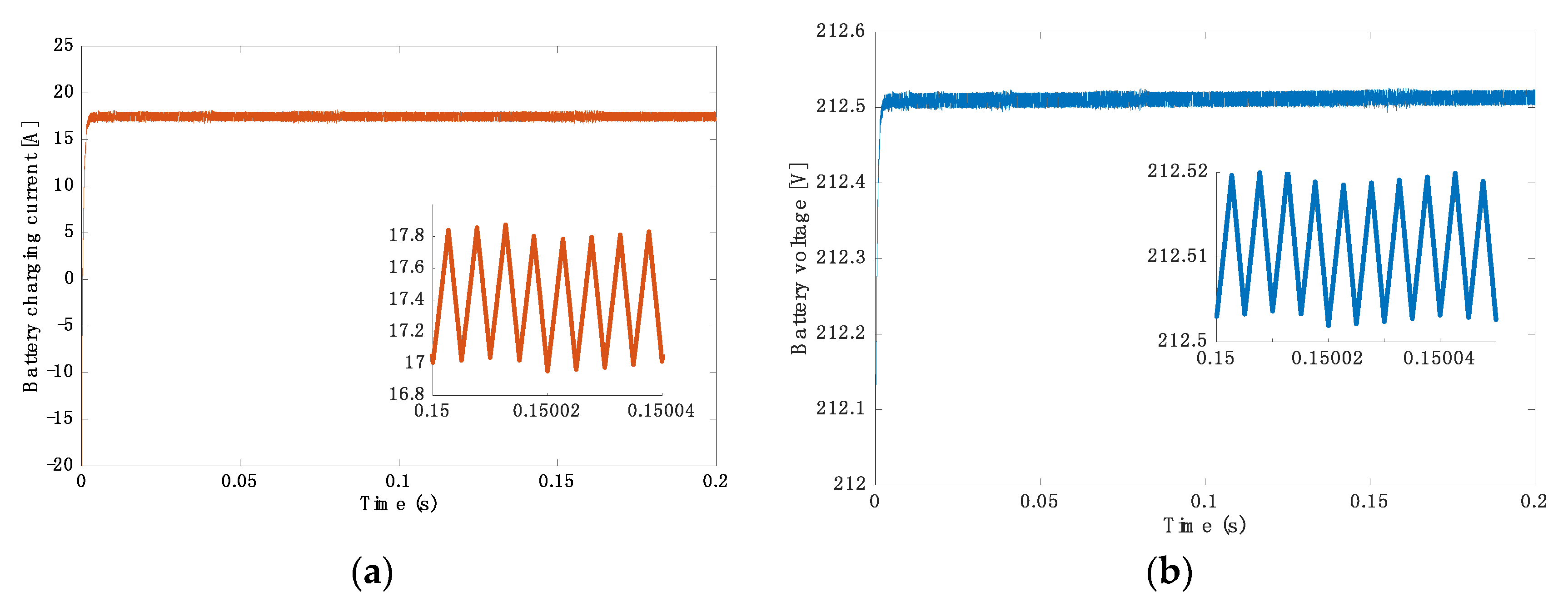 Energies 11 01716 g012 Energies 11 01716 g012
