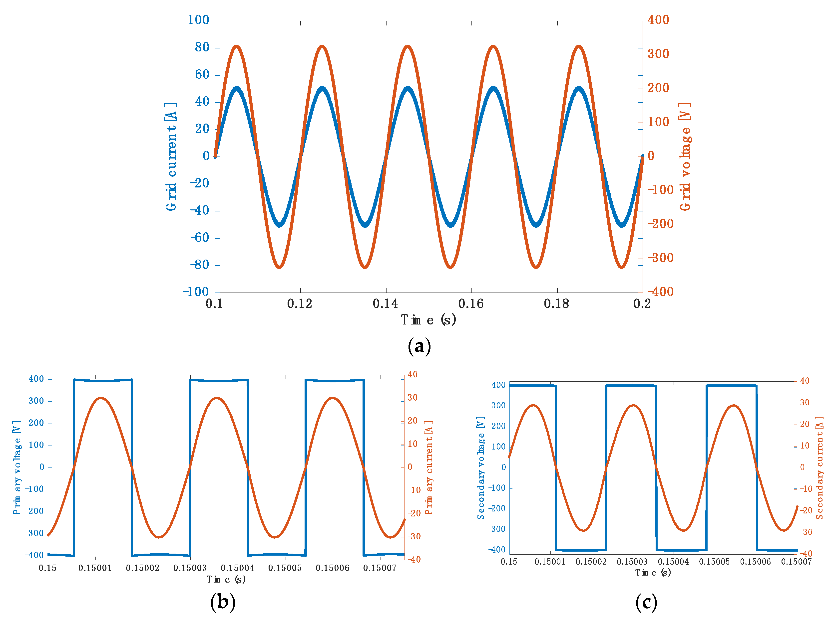 Energies 11 01716 g013 Energies 11 01716 g013