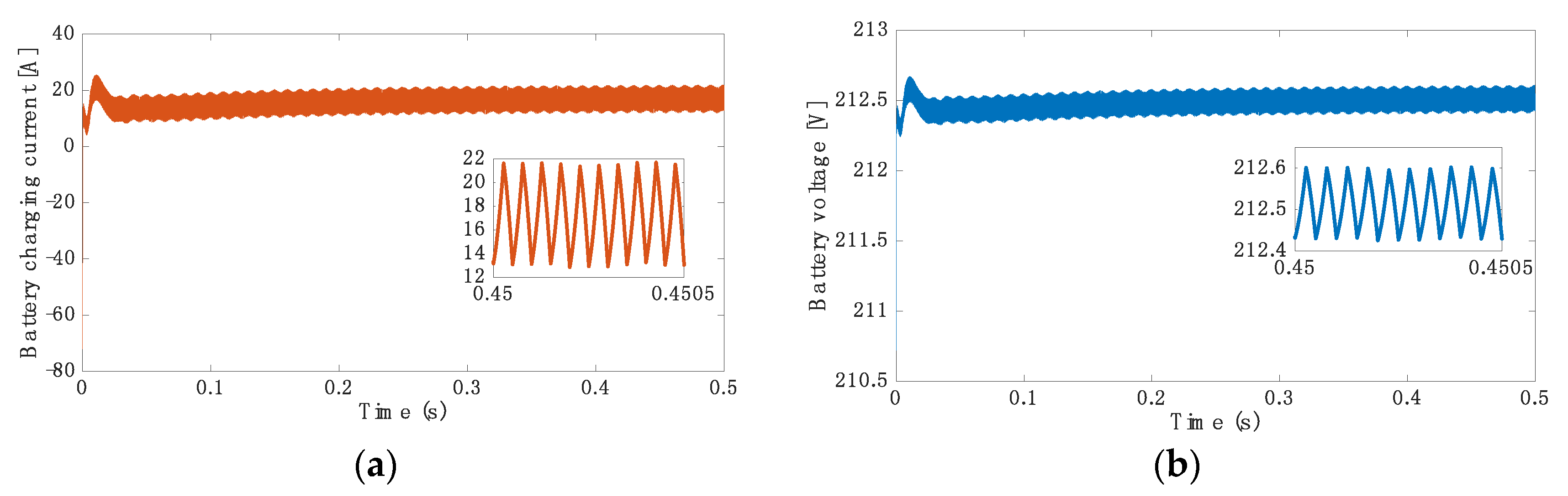 Energies 11 01716 g014 Energies 11 01716 g014