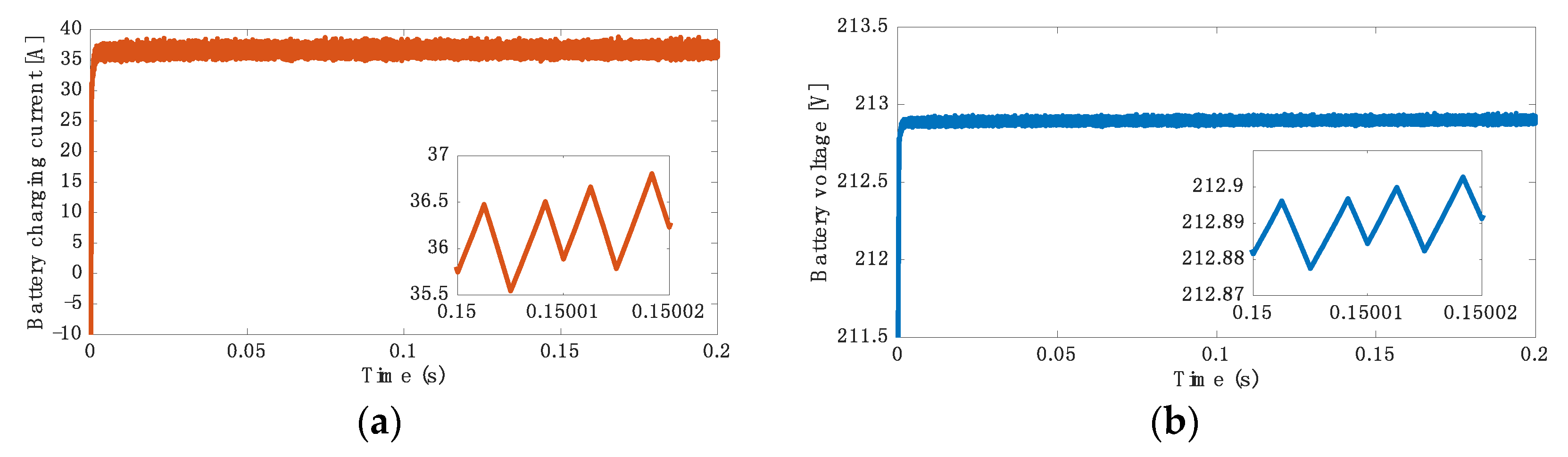 Energies 11 01716 g016 Energies 11 01716 g016