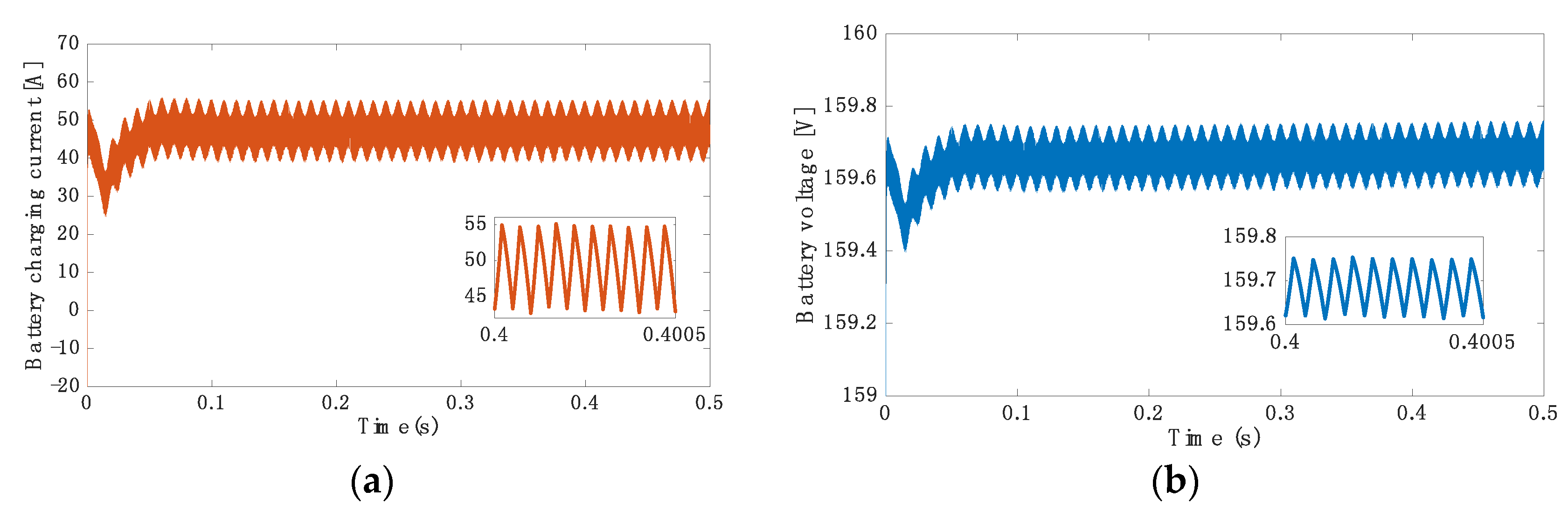 Energies 11 01716 g018 Energies 11 01716 g018