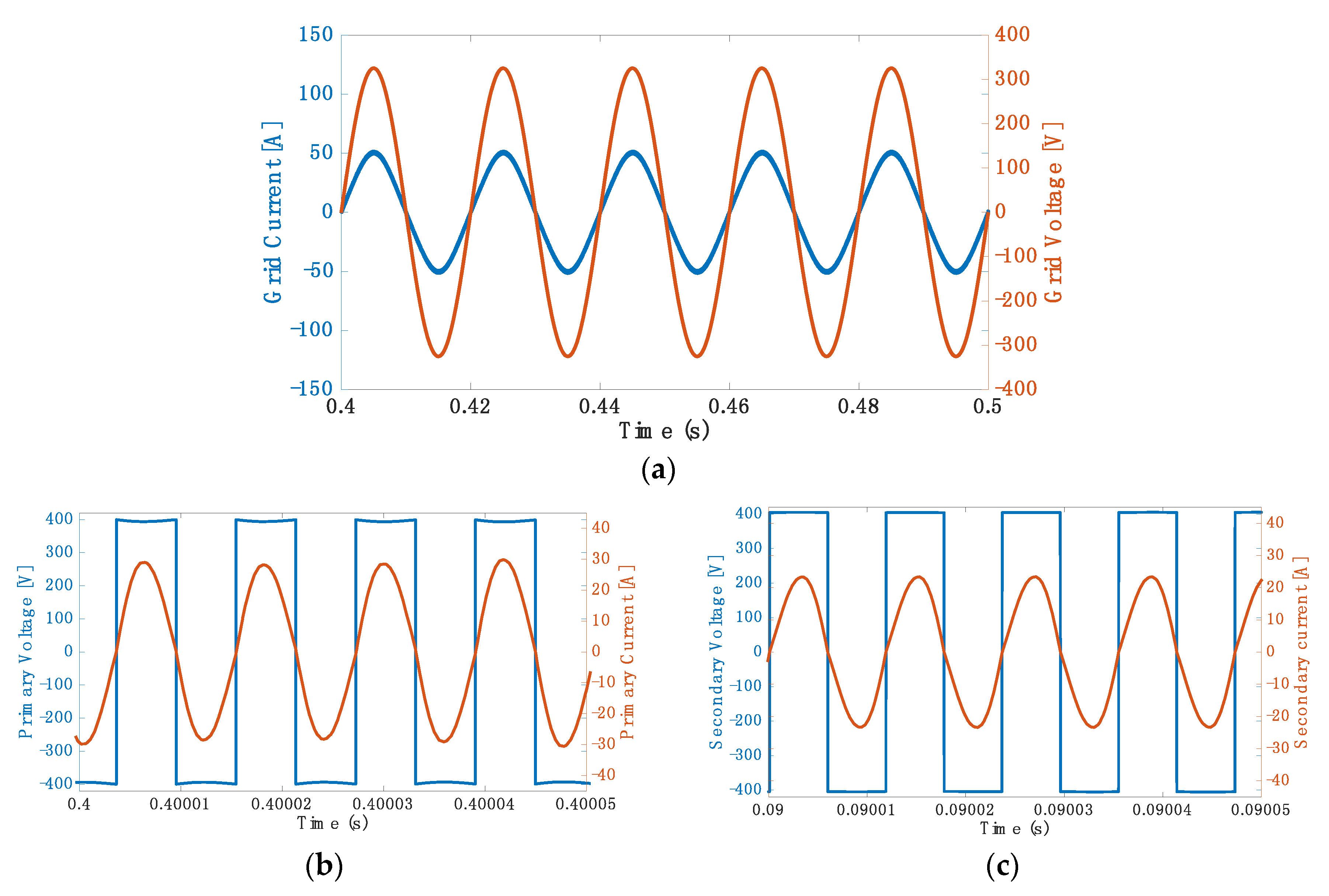 Energies 11 01716 g019 Energies 11 01716 g019