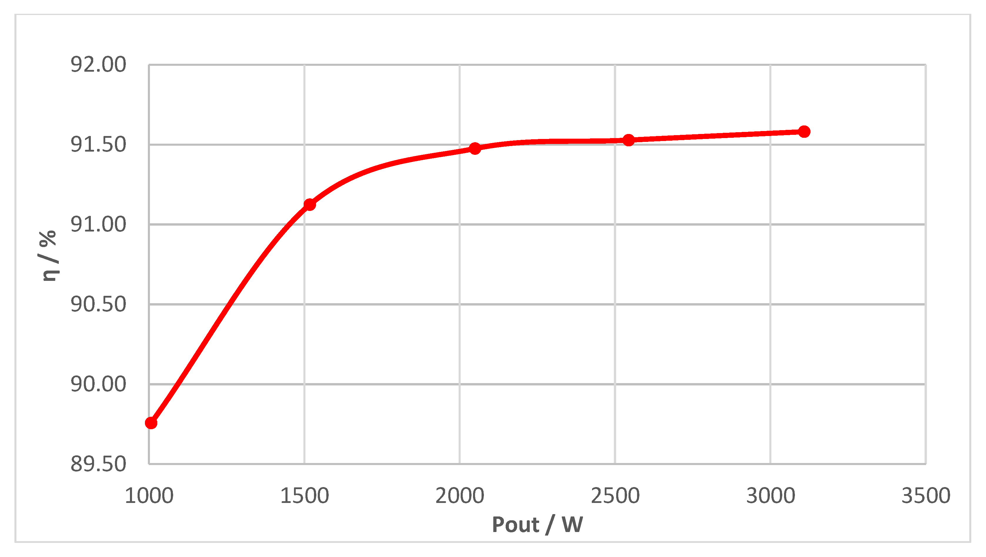 Energies 11 01716 g024 Energies 11 01716 g024