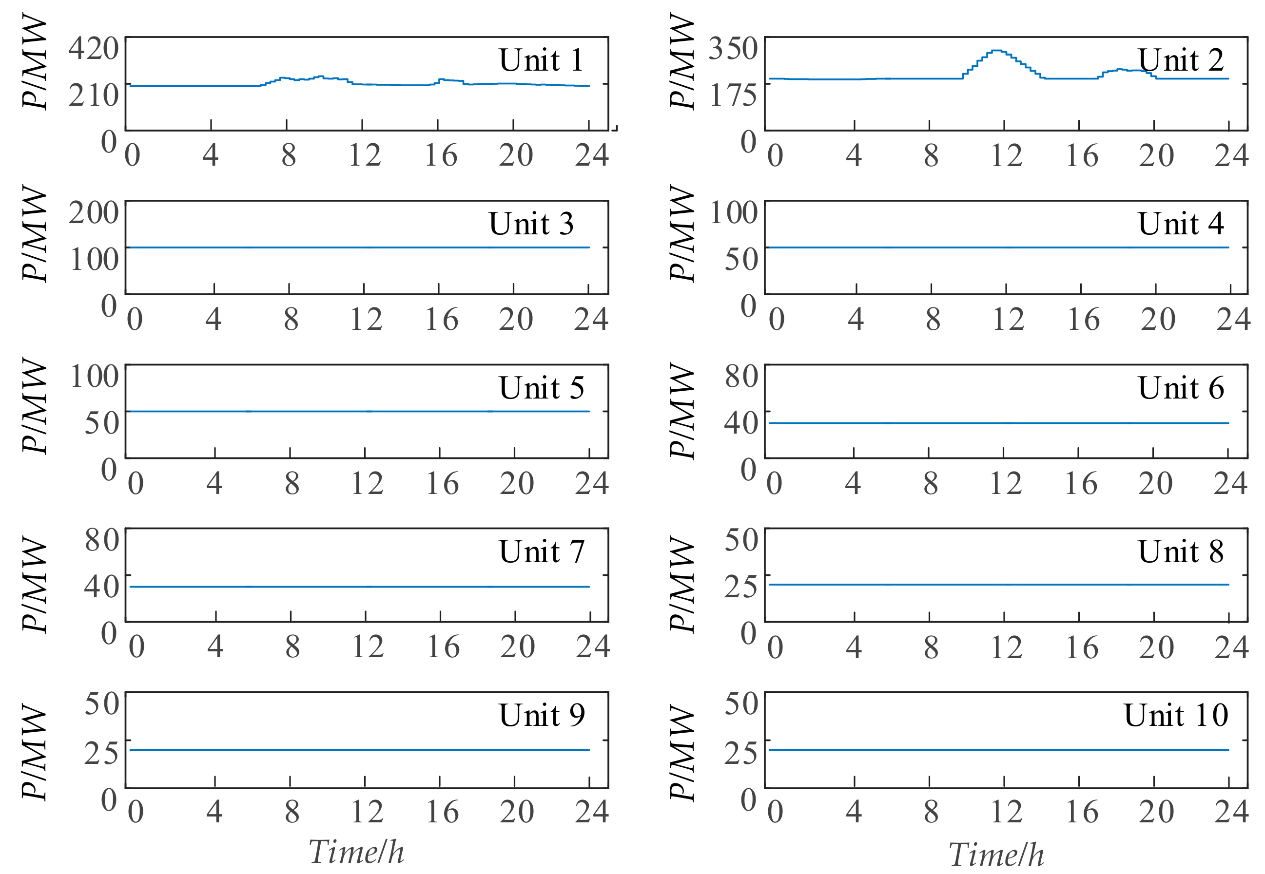Energies 11 01718 g006 Energies 11 01718 g006