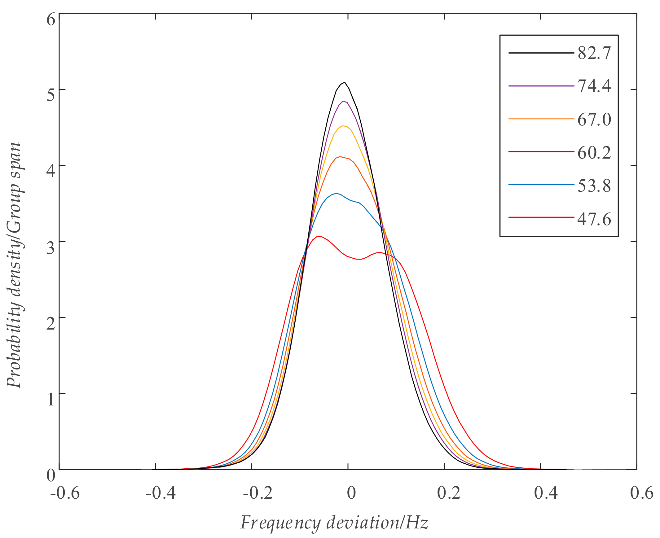 Energies 11 01718 g013 Energies 11 01718 g013