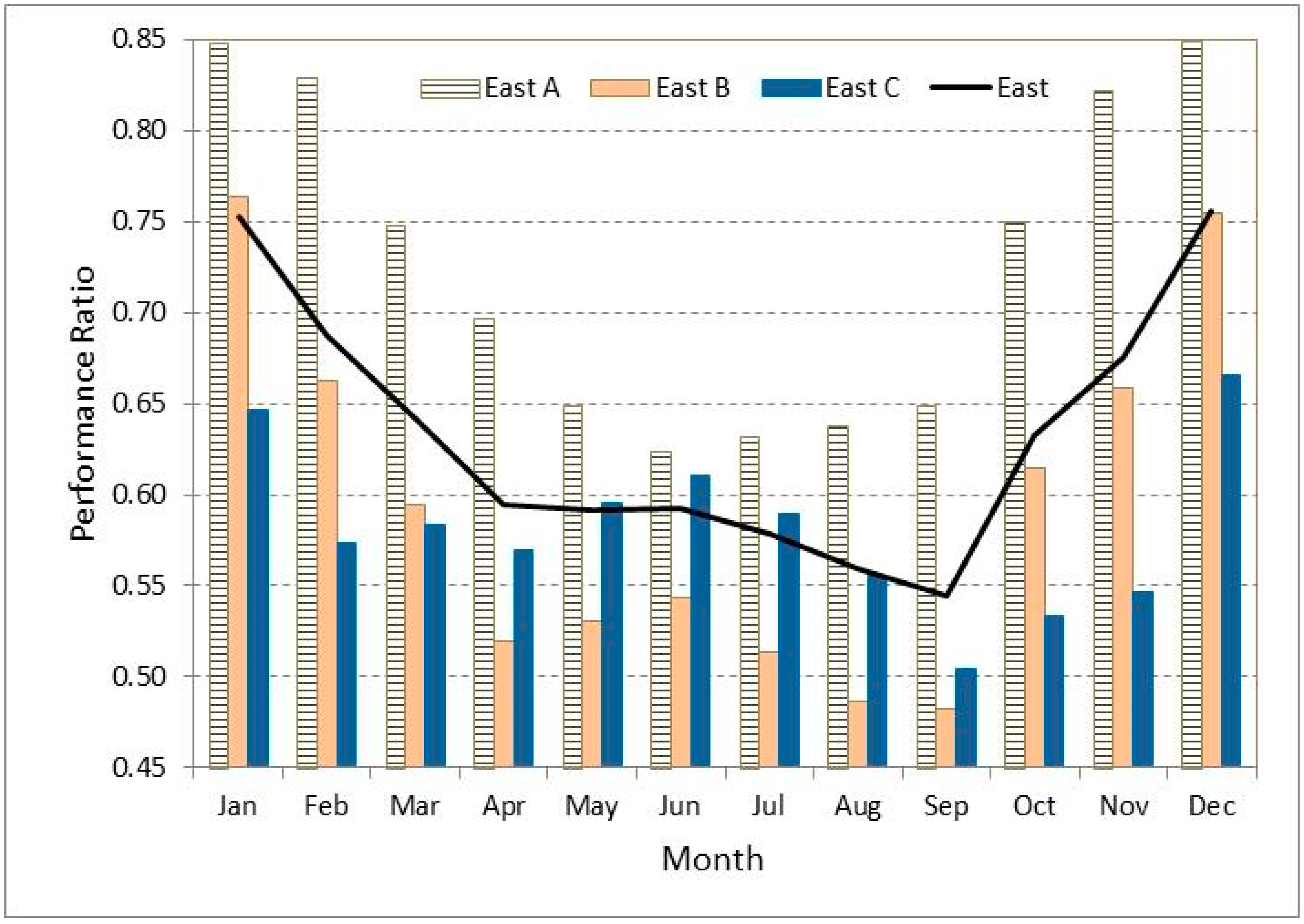 Energies 11 01719 g011