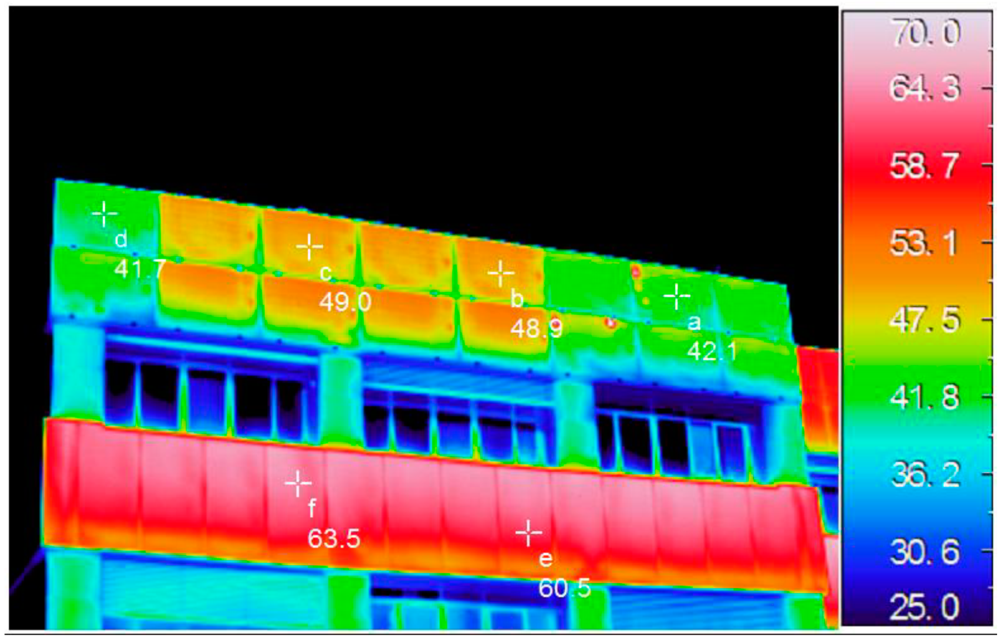 Energies 11 01719 g013