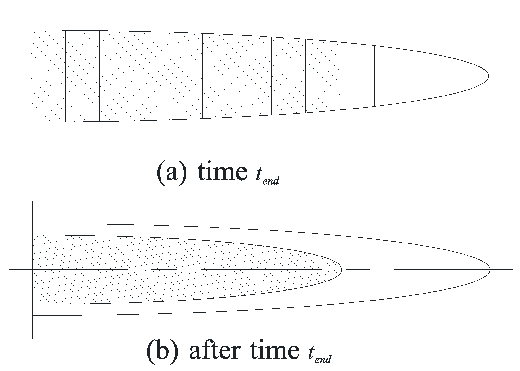 Energies 11 01720 g002