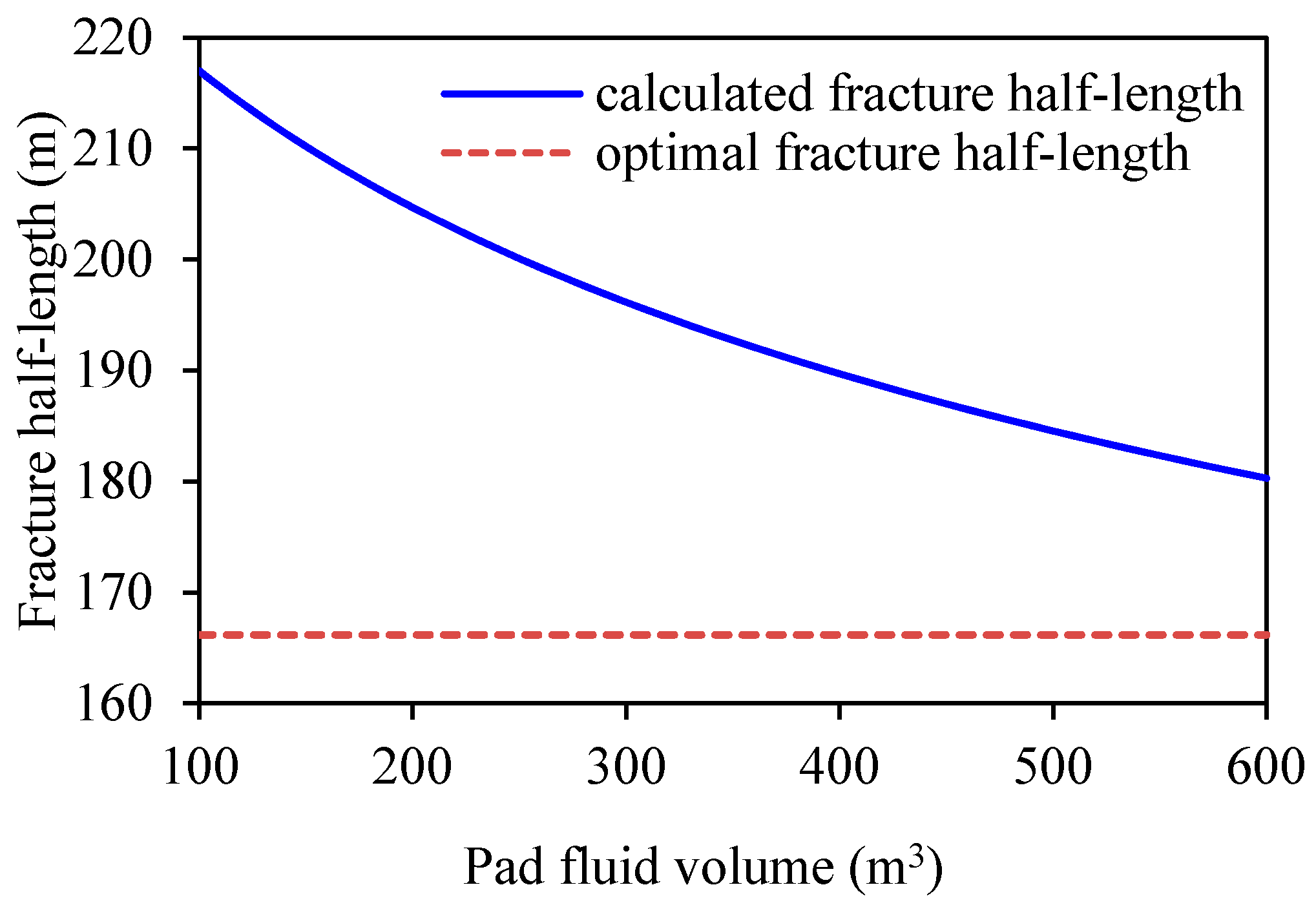 Energies 11 01720 g004