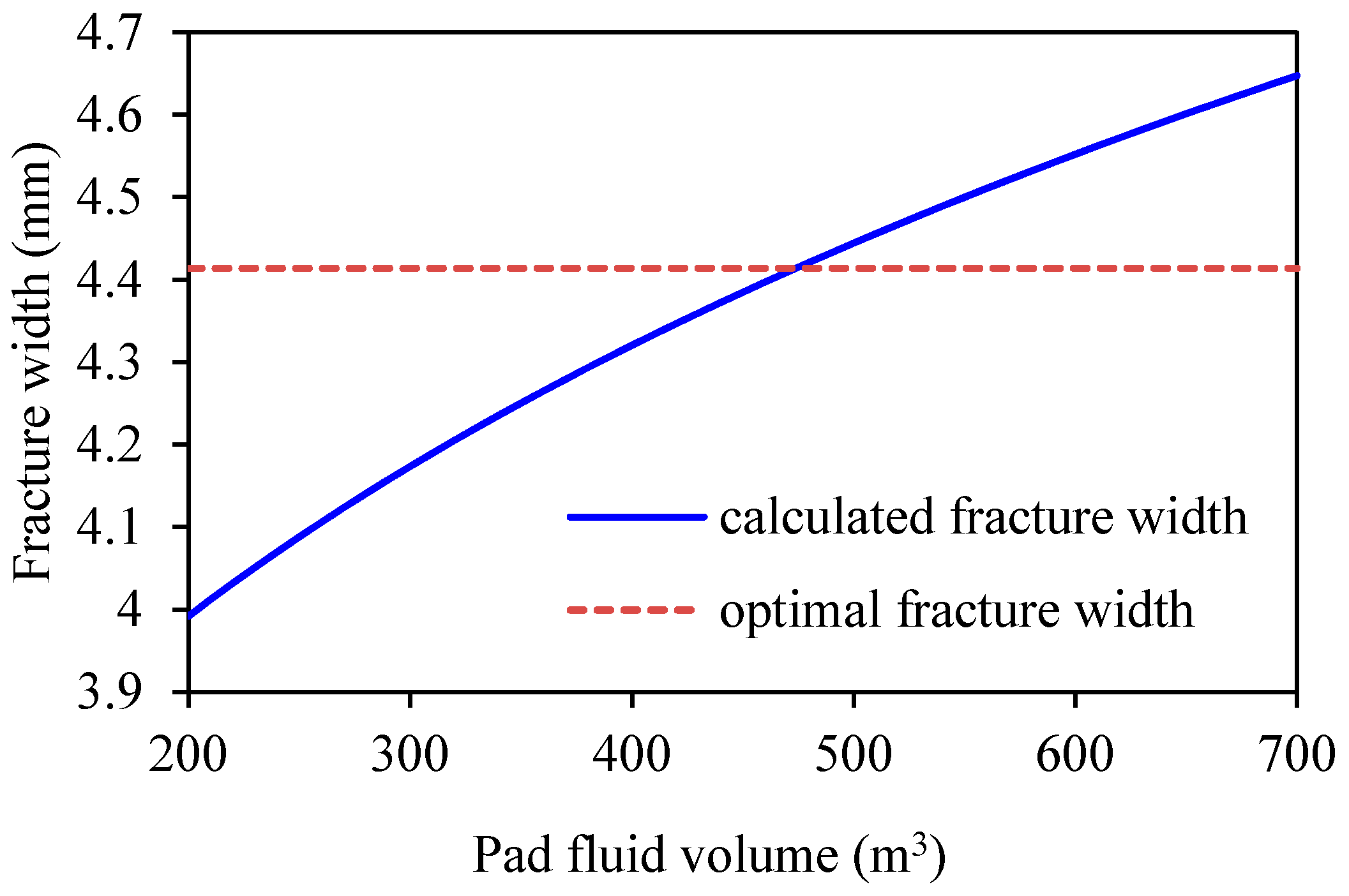 Energies 11 01720 g007