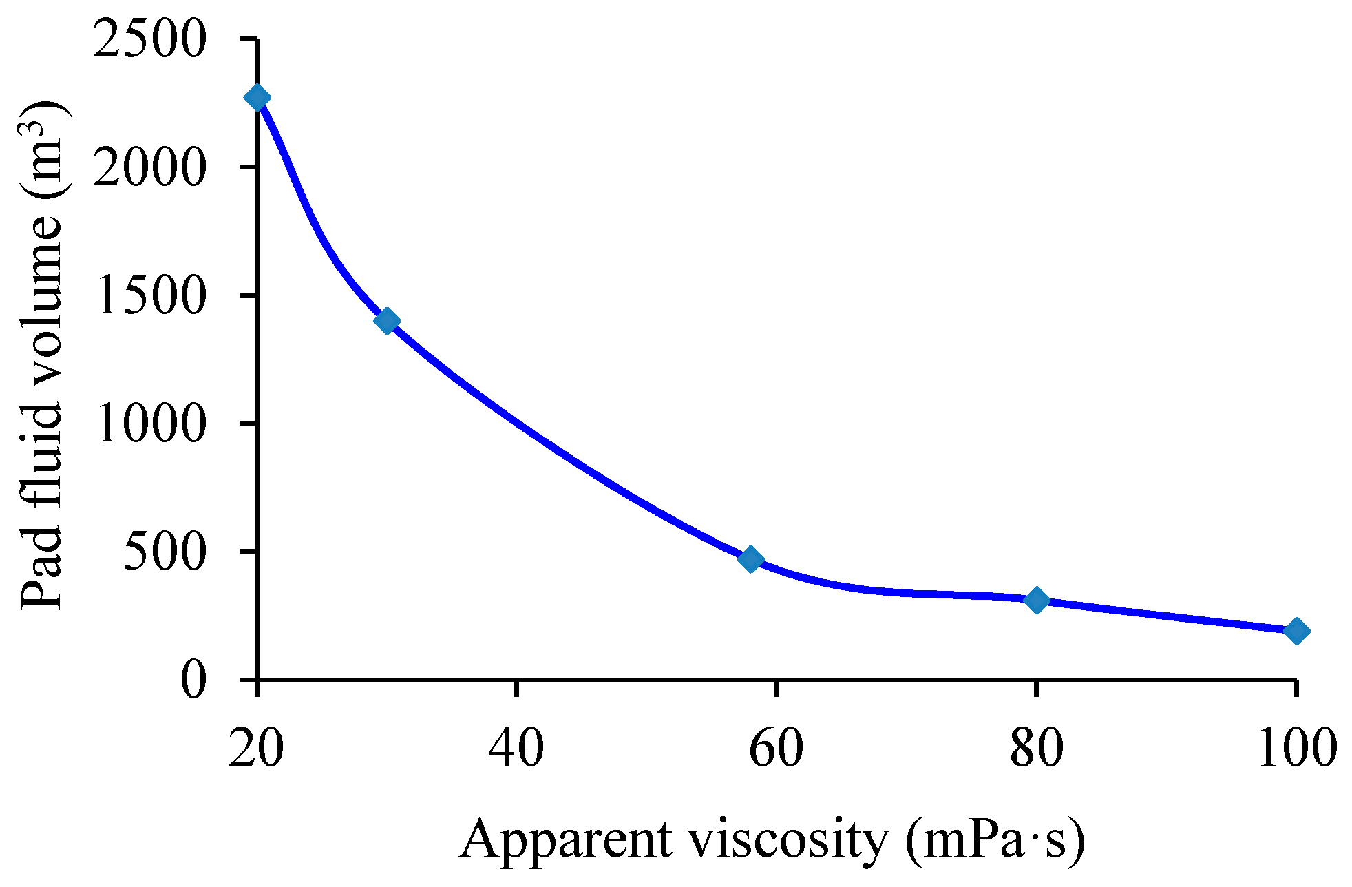 Energies 11 01720 g011