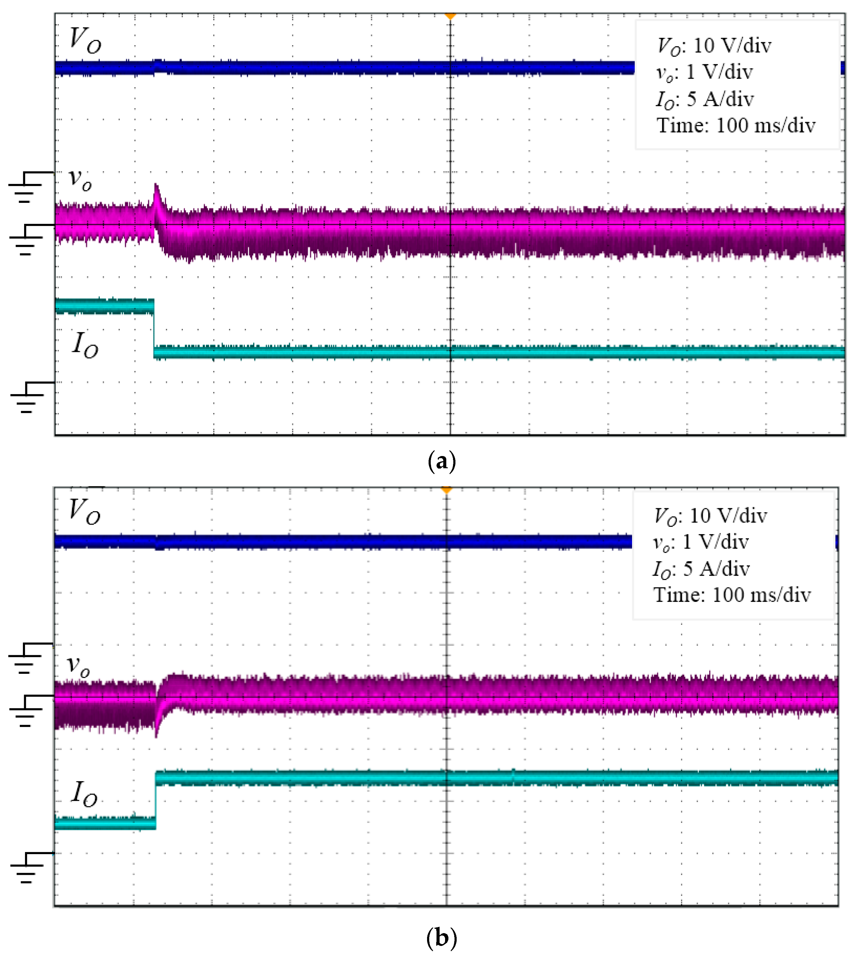 Energies 11 01721 g009