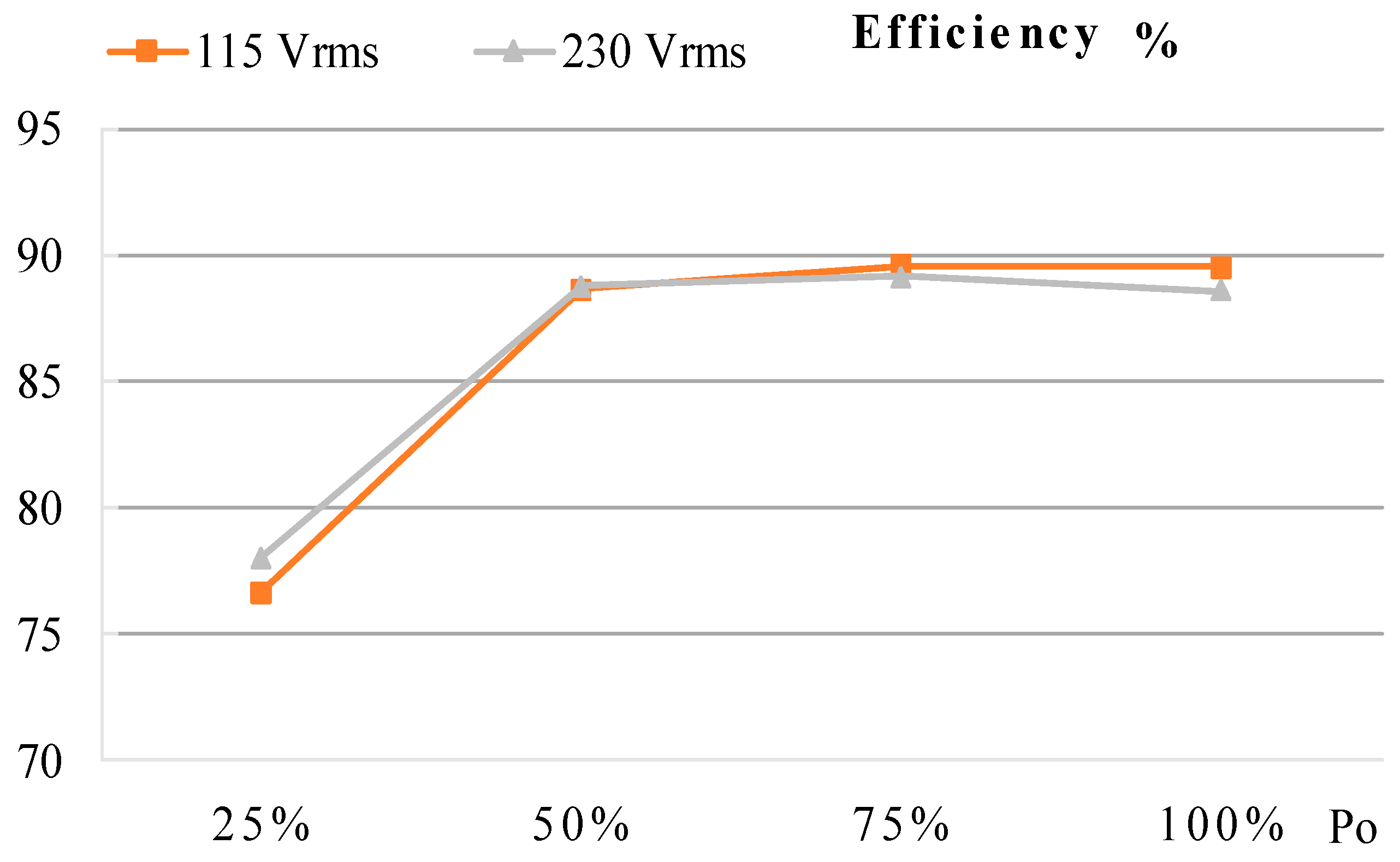 Energies 11 01721 g012