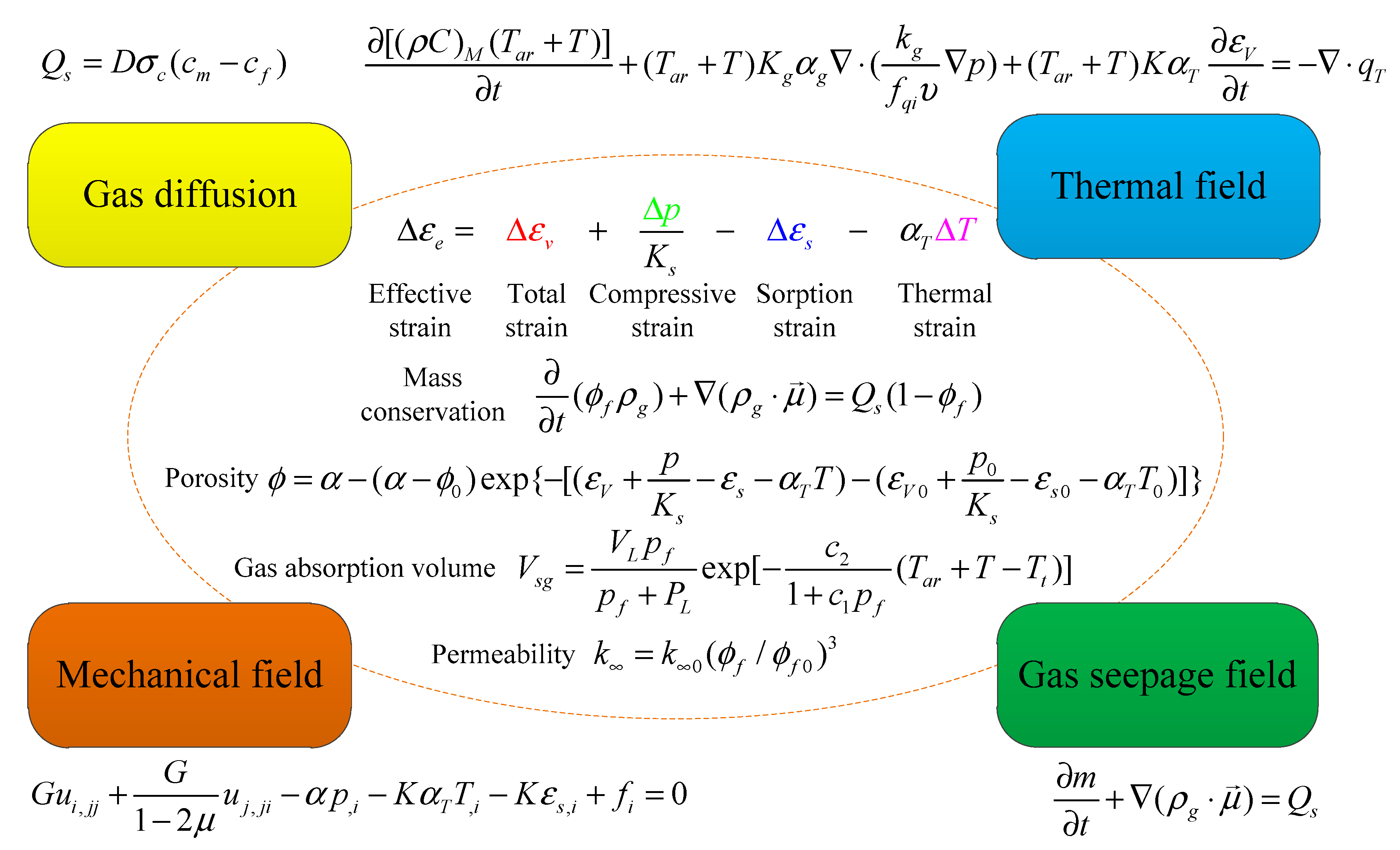 Energies 11 01722 g001 Energies 11 01722 g001