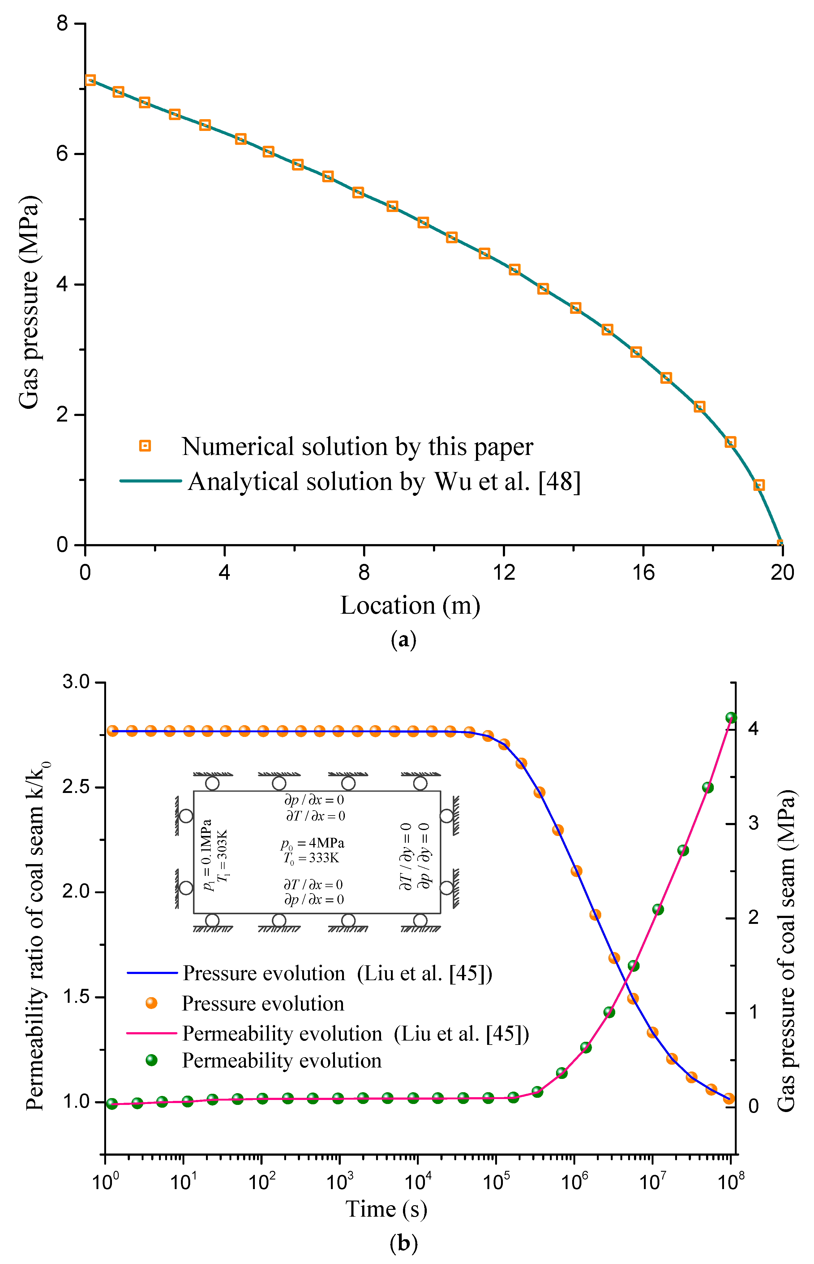 Energies 11 01722 g002 Energies 11 01722 g002