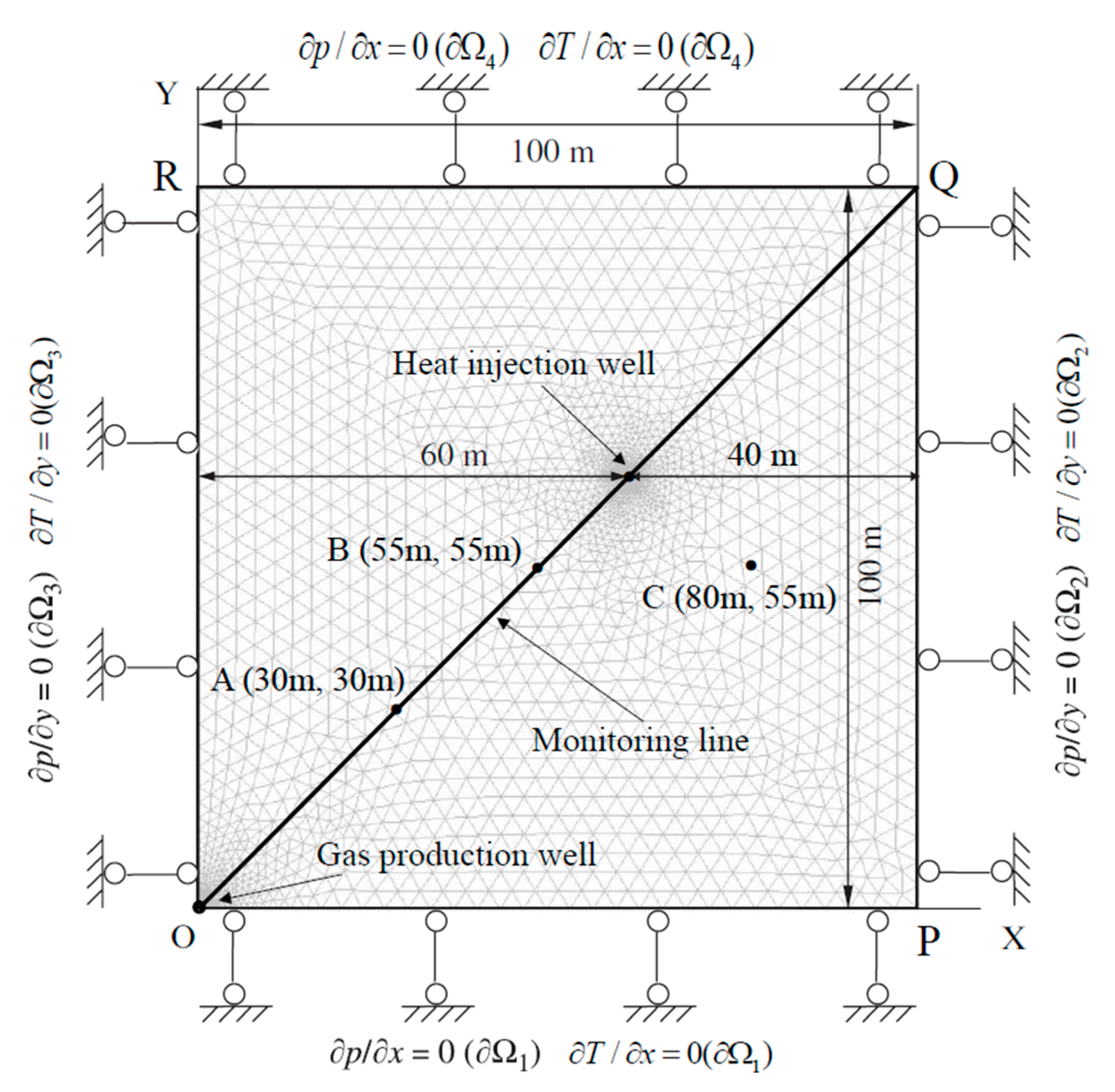 Energies 11 01722 g004 Energies 11 01722 g004