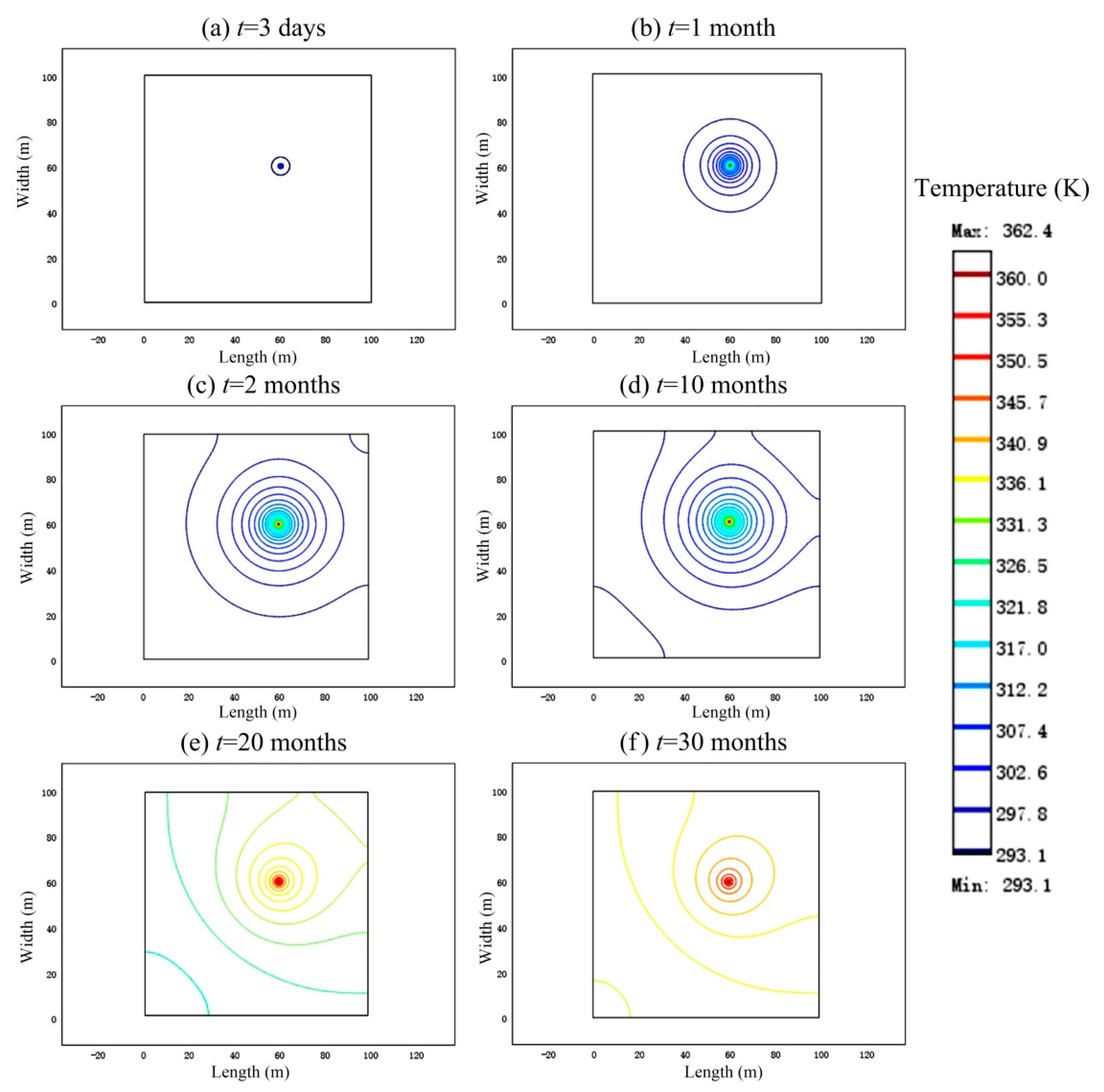 Energies 11 01722 g005 Energies 11 01722 g005