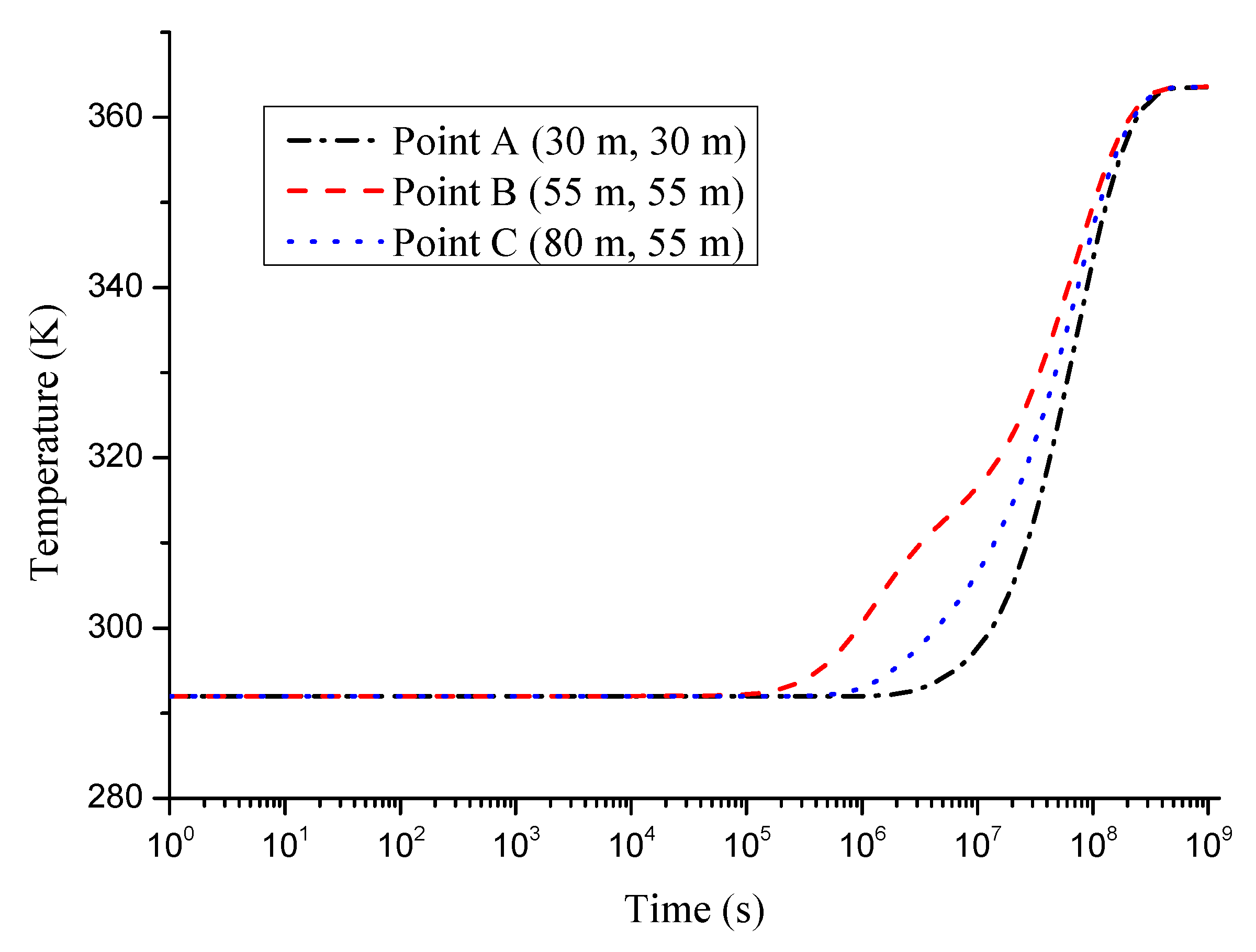 Energies 11 01722 g006 Energies 11 01722 g006